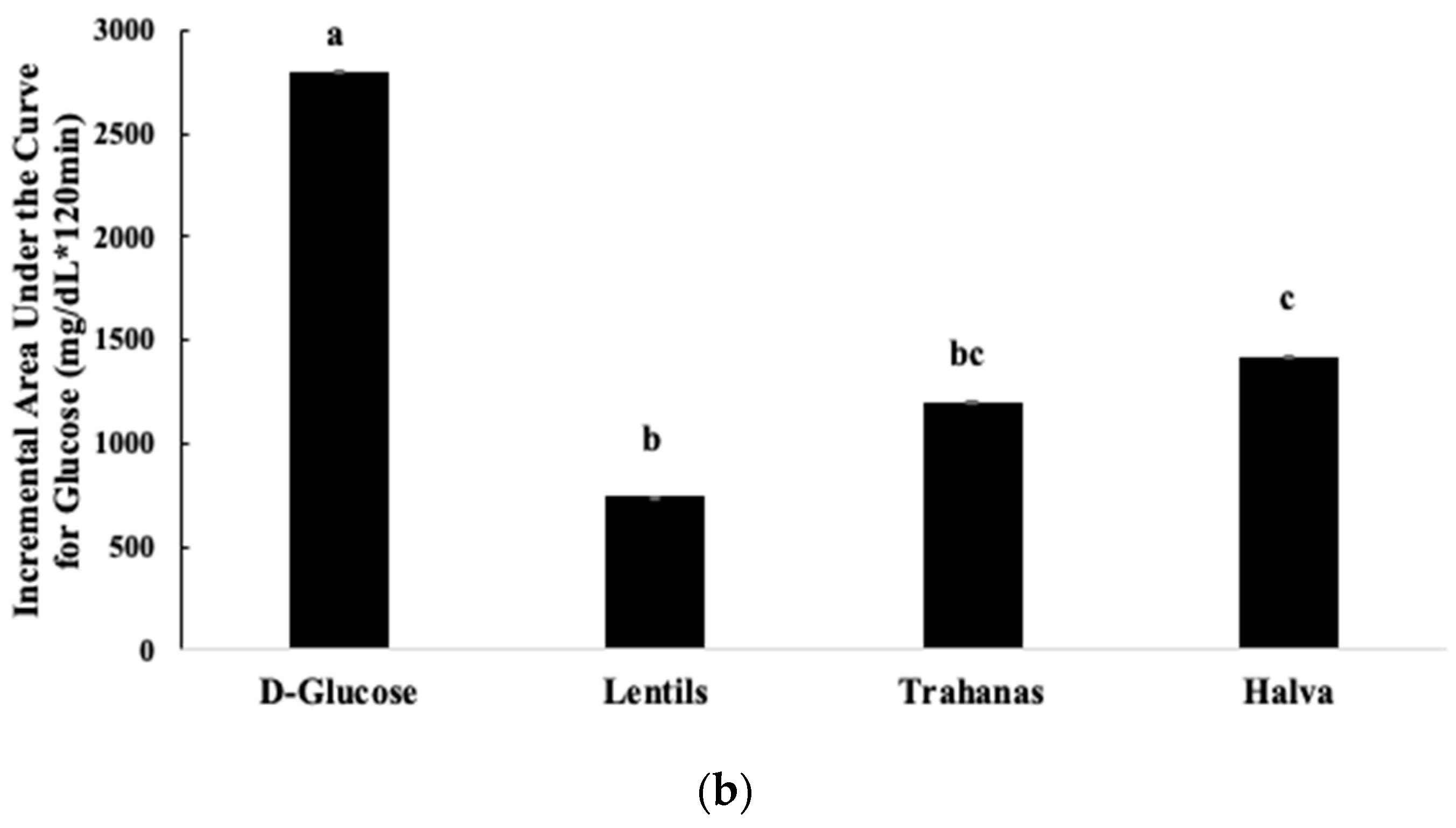 Ijerph 19 11502 g001b 550