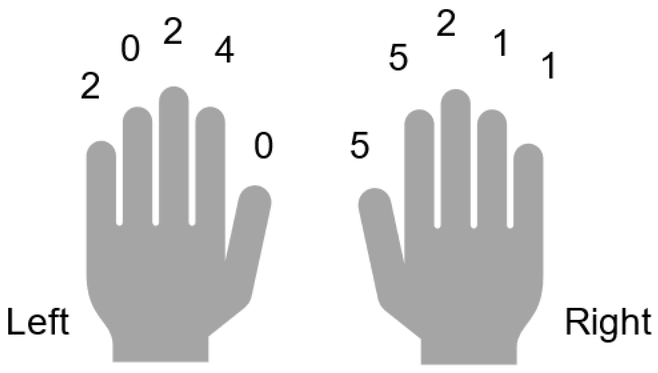 Ijerph 19 11507 g002