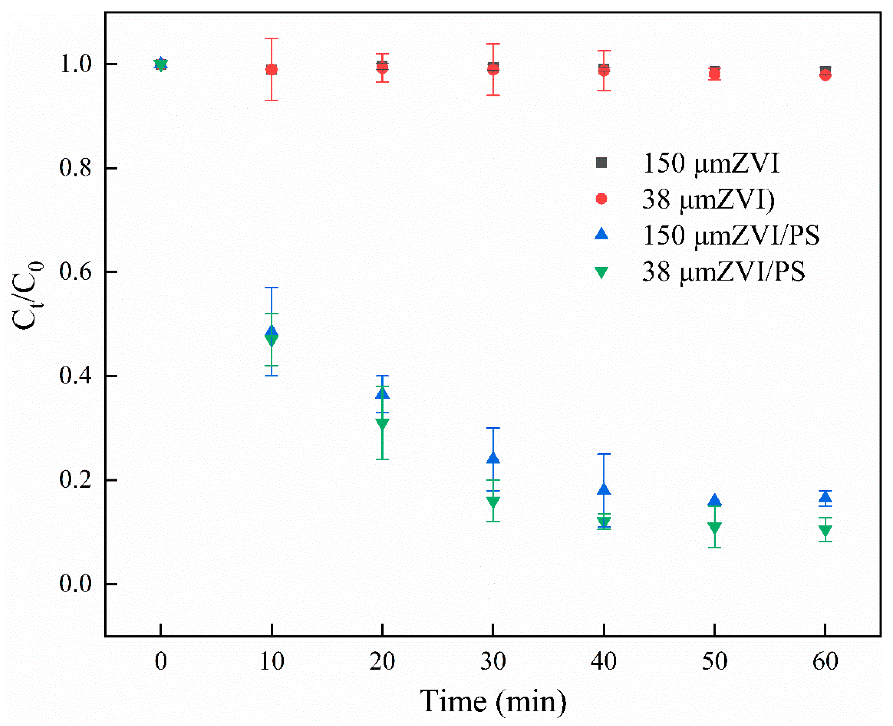 Ijerph 19 11518 g004