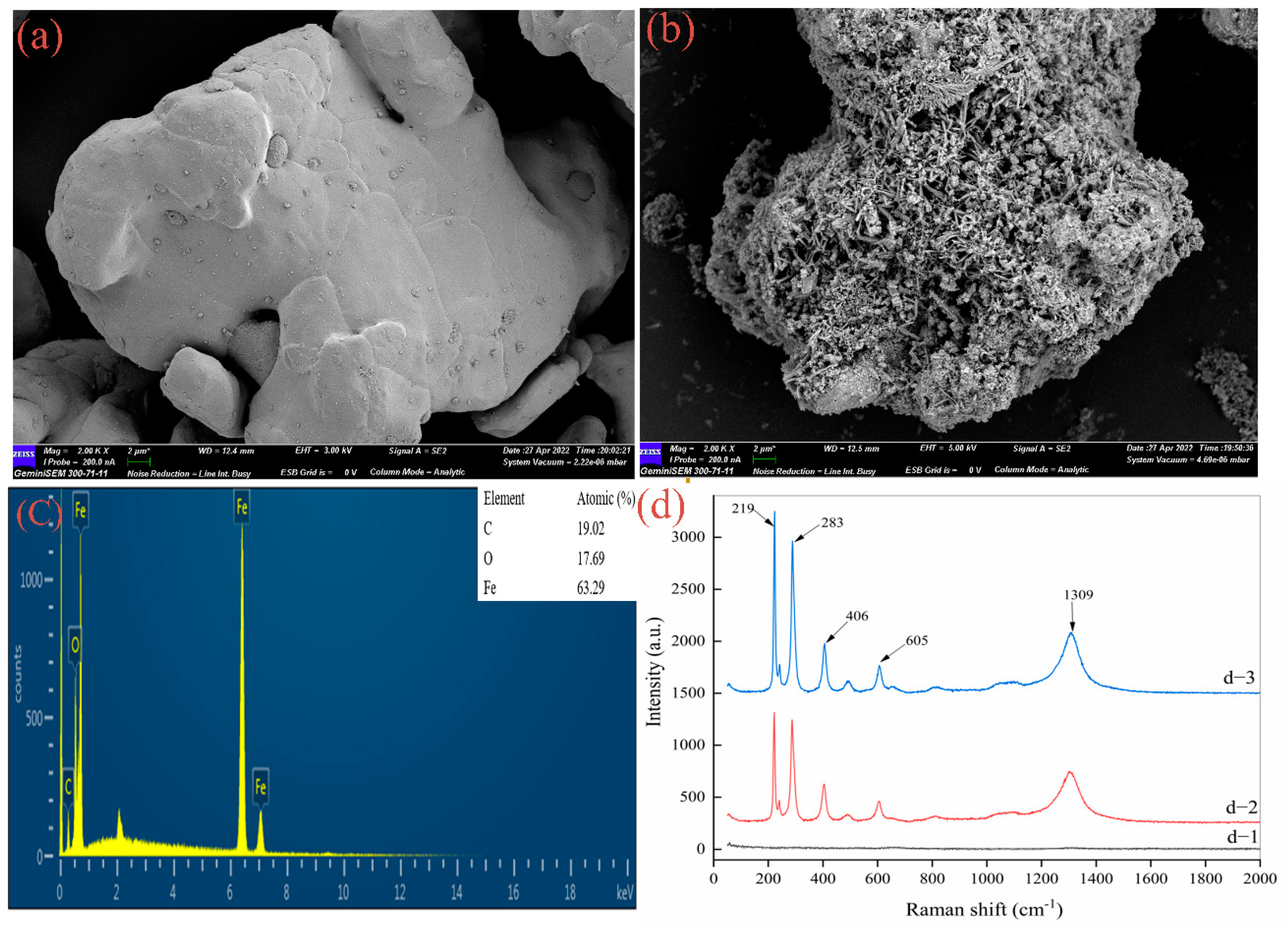 Ijerph 19 11518 g006