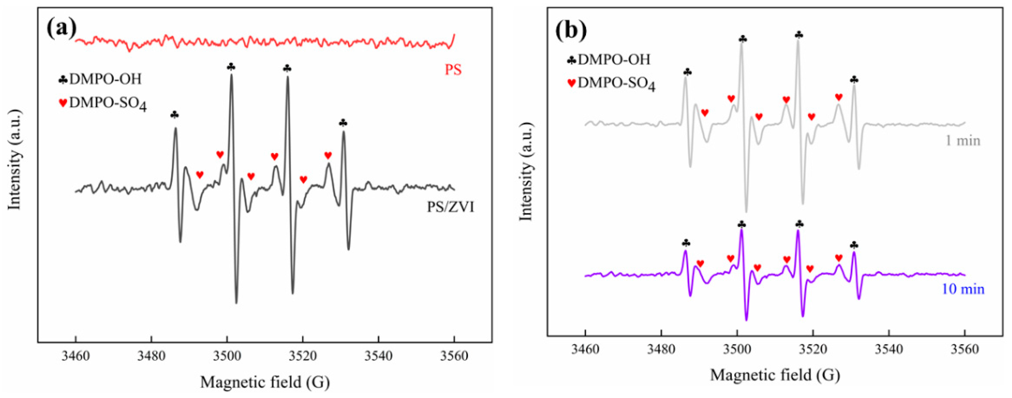 Ijerph 19 11518 g007