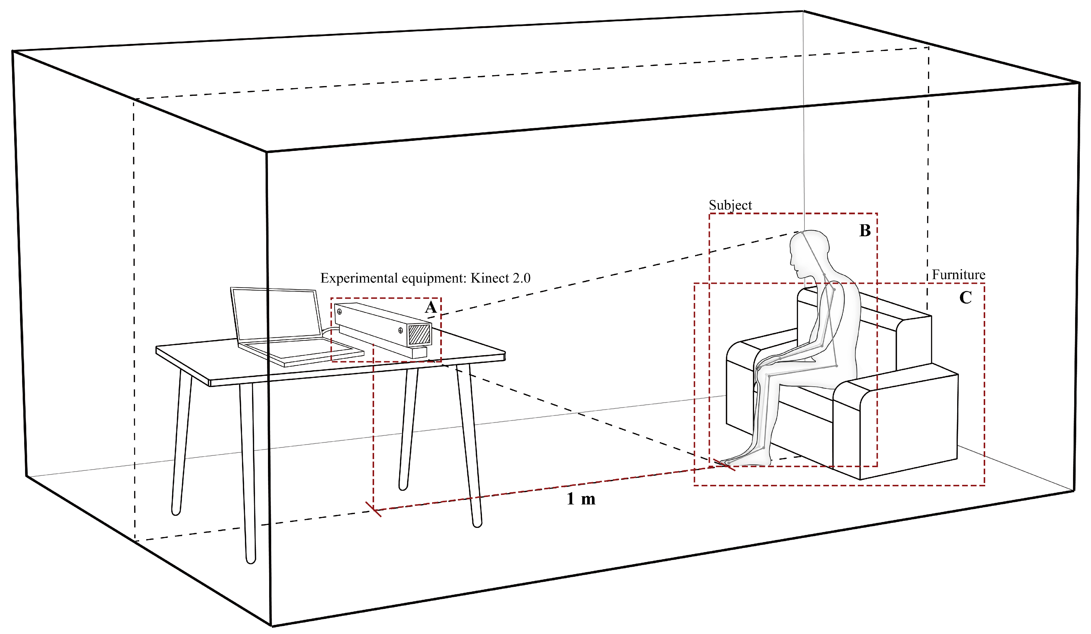Ijerph 19 11522 g002