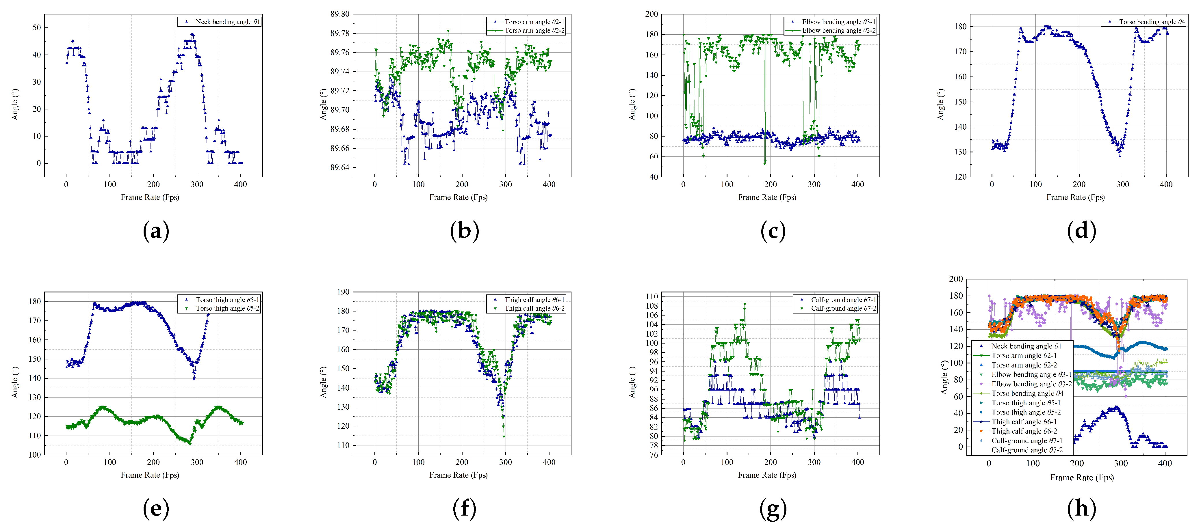 Ijerph 19 11522 g008