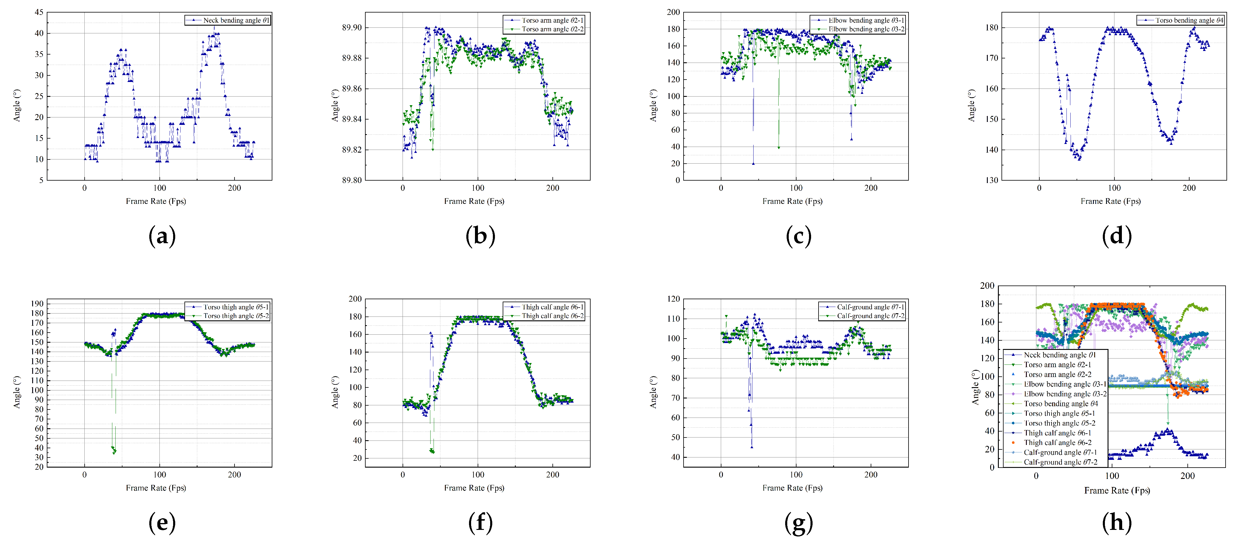 Ijerph 19 11522 g009