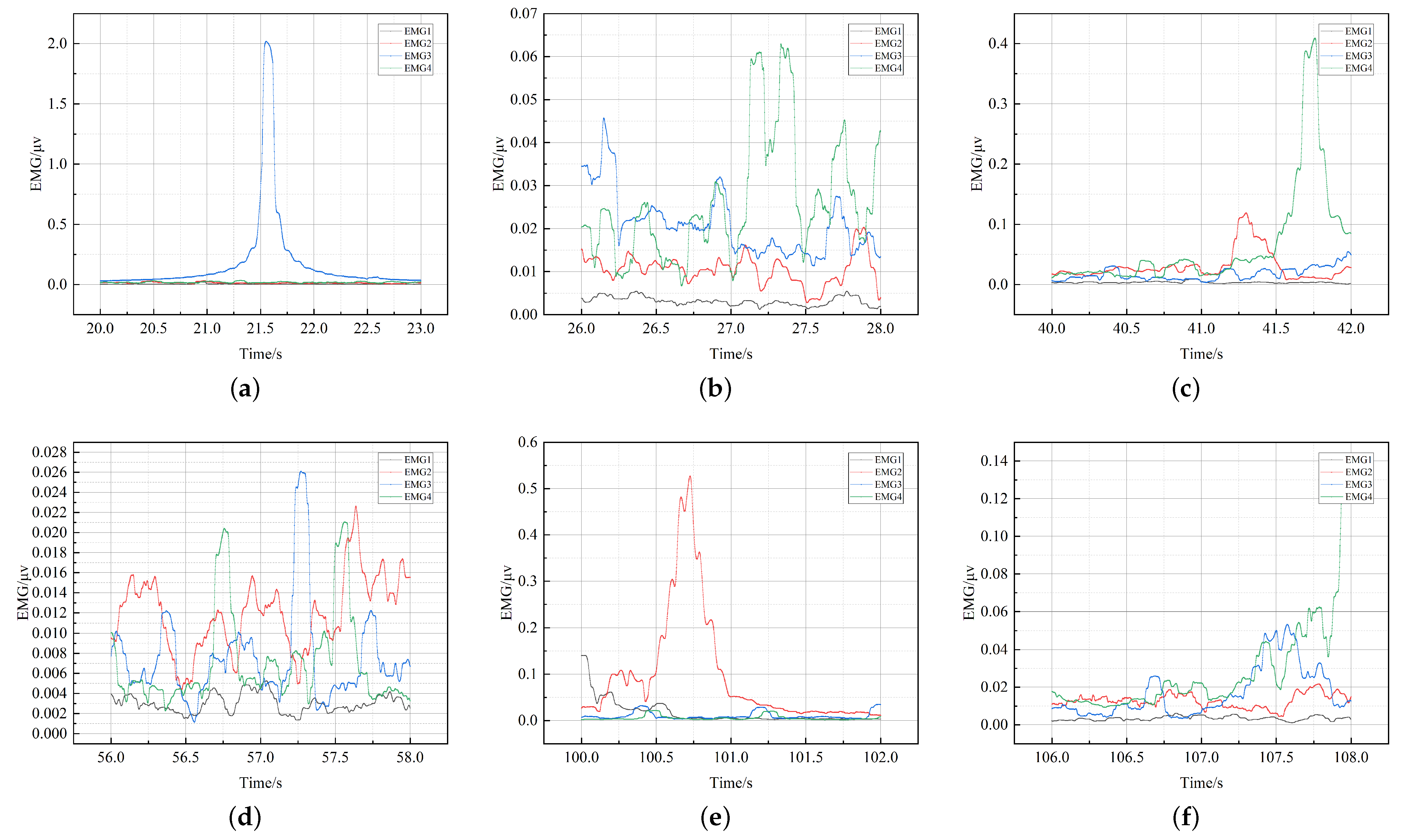 Ijerph 19 11522 g016