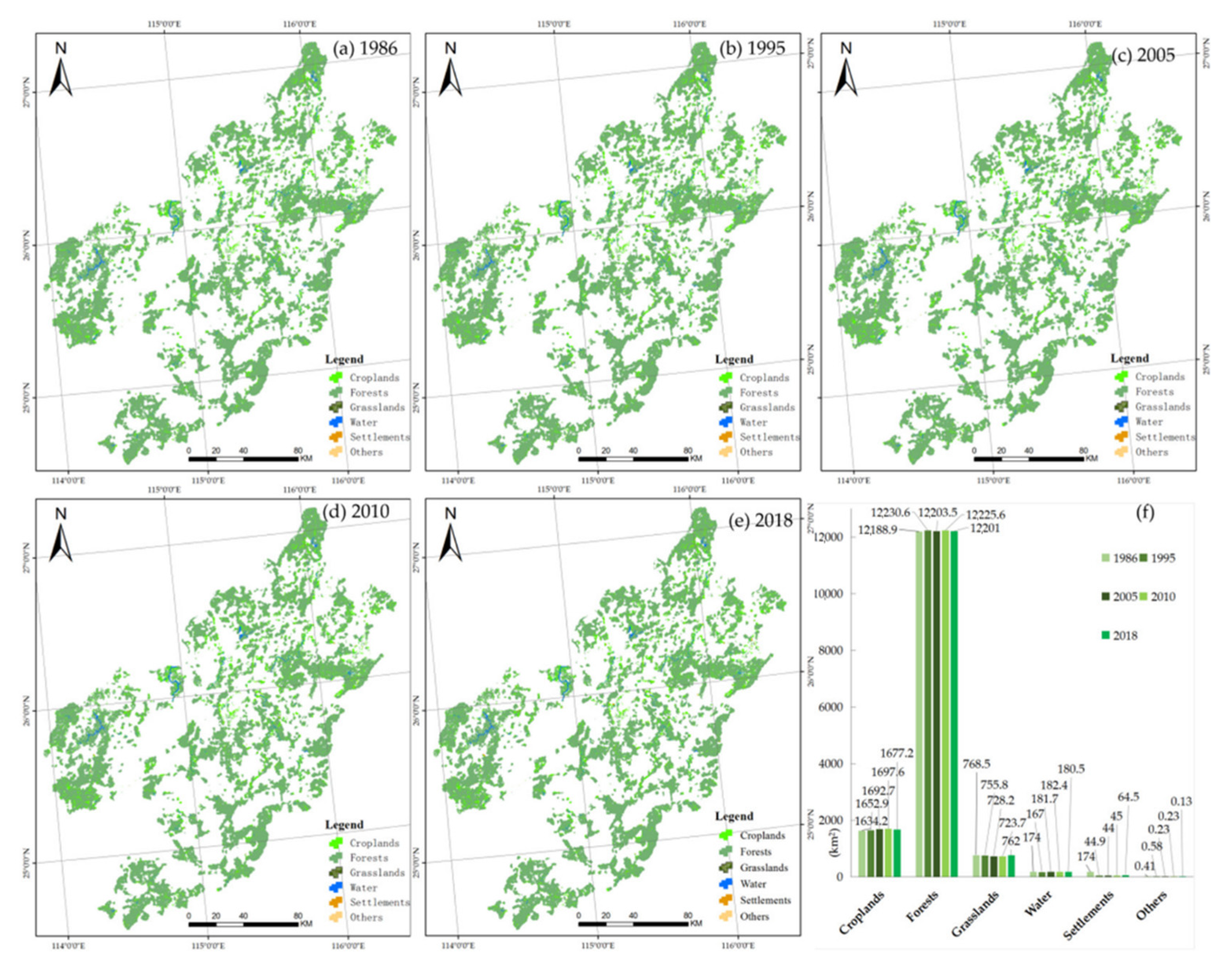Ijerph 19 11530 g002 550