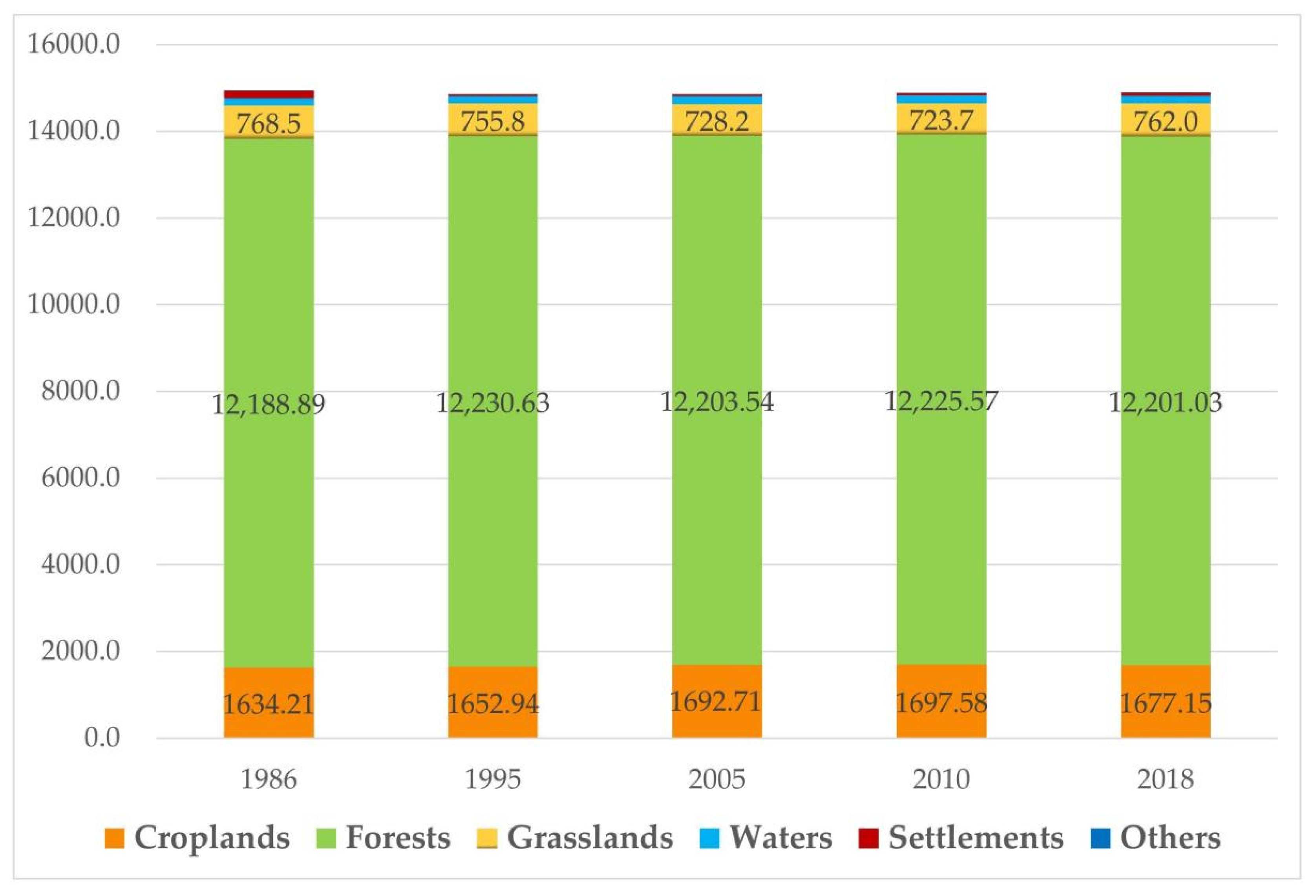 Ijerph 19 11530 g004 550