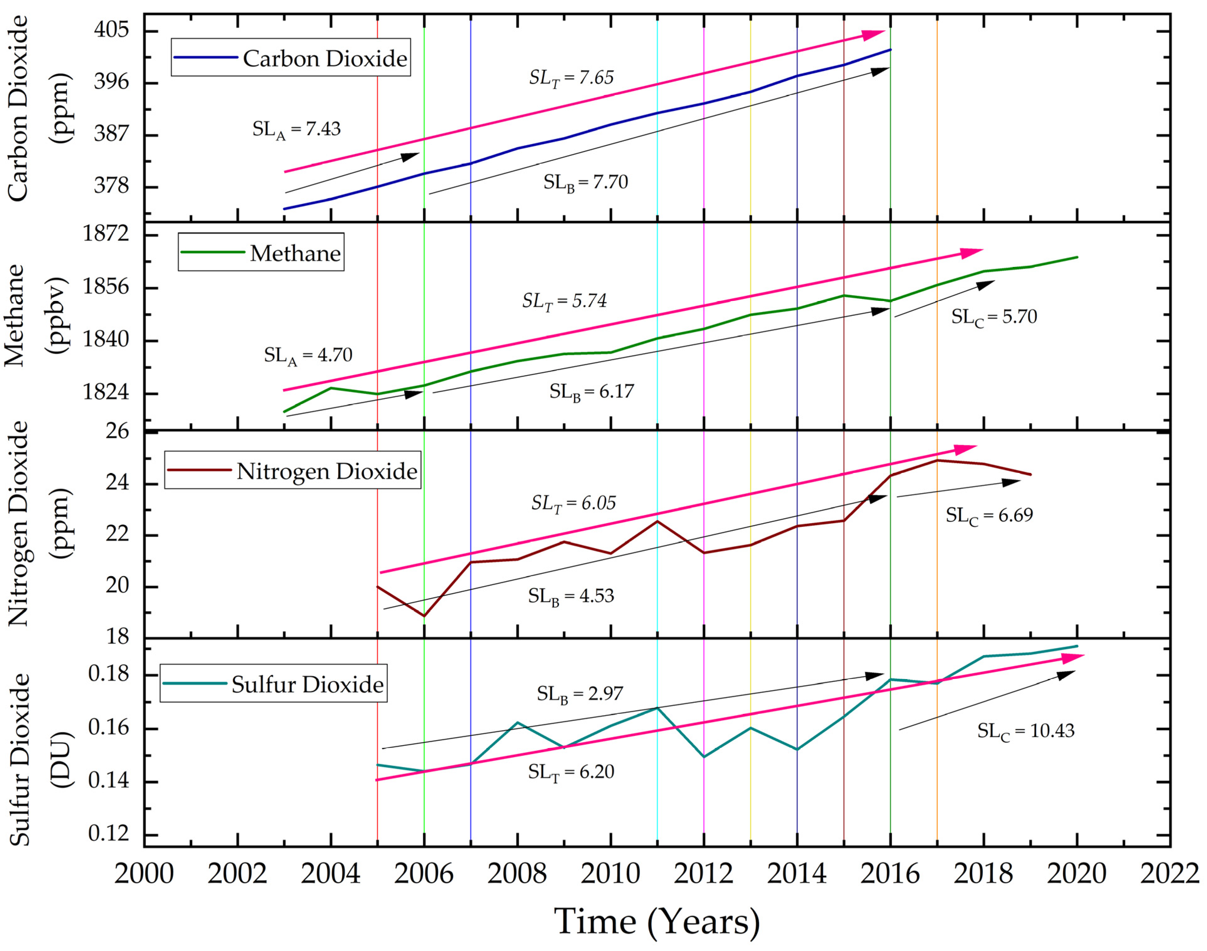 Ijerph 19 11560 g004