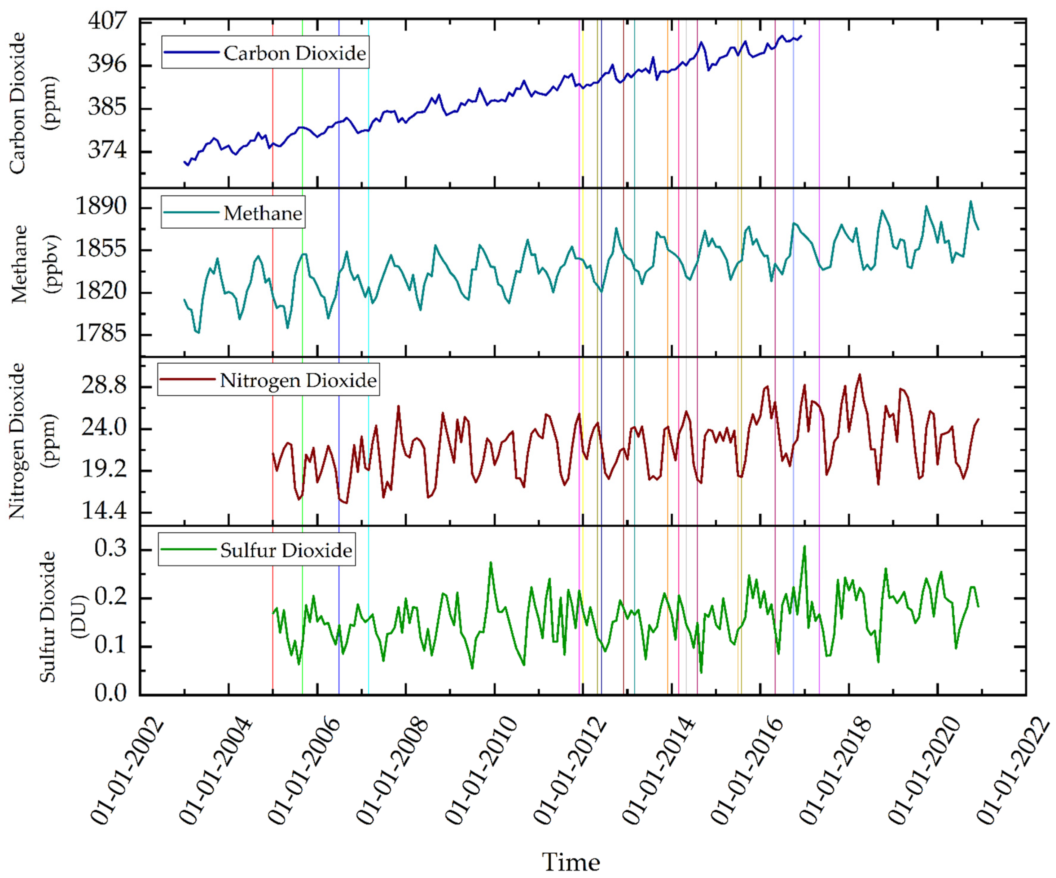 Ijerph 19 11560 g005