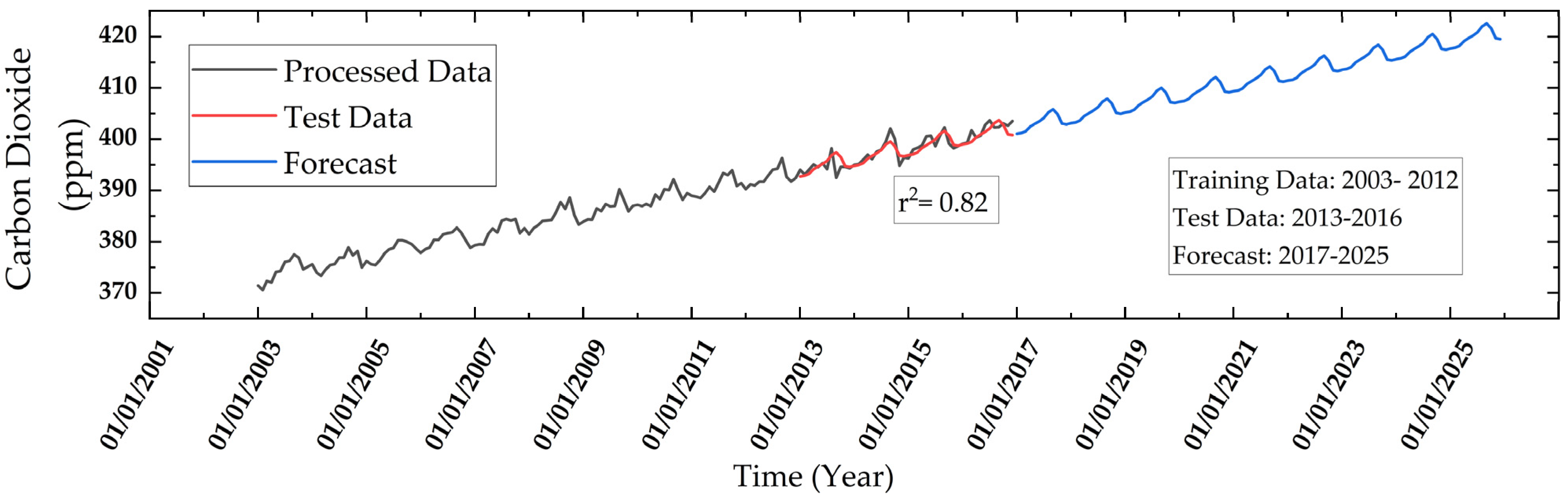 Ijerph 19 11560 g006