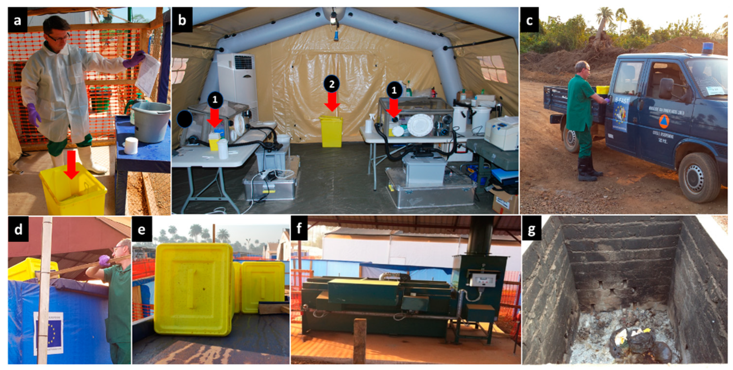 Ijerph 19 11566 g003 550