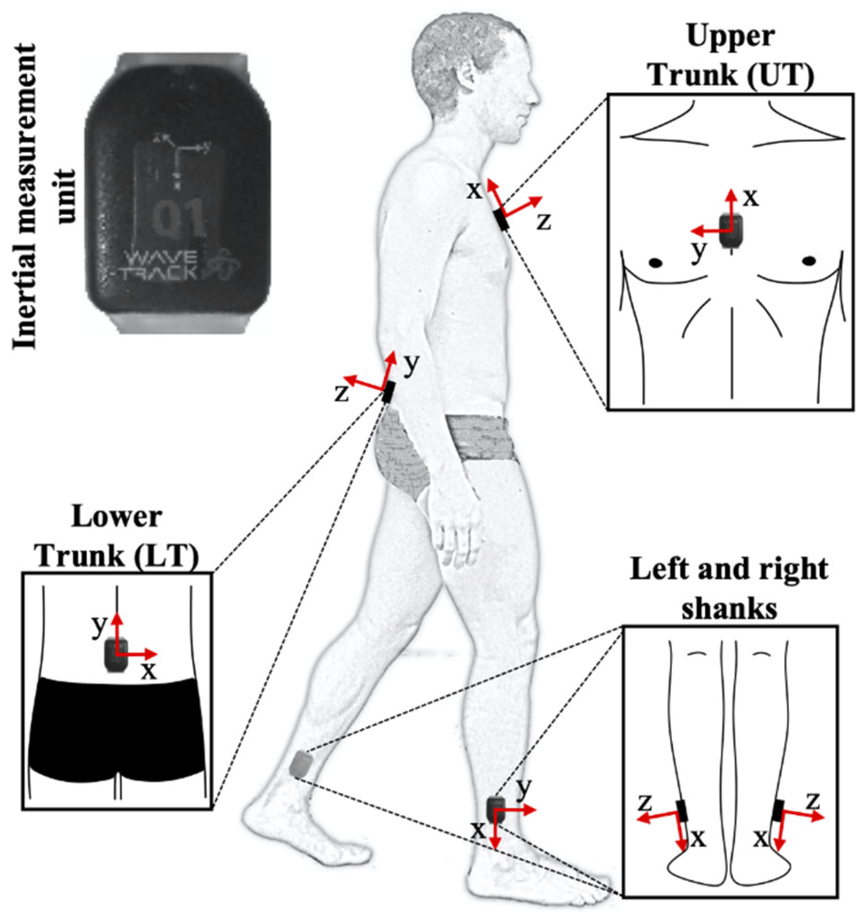 Ijerph 19 11568 g001 Ijerph 19 11568 g001