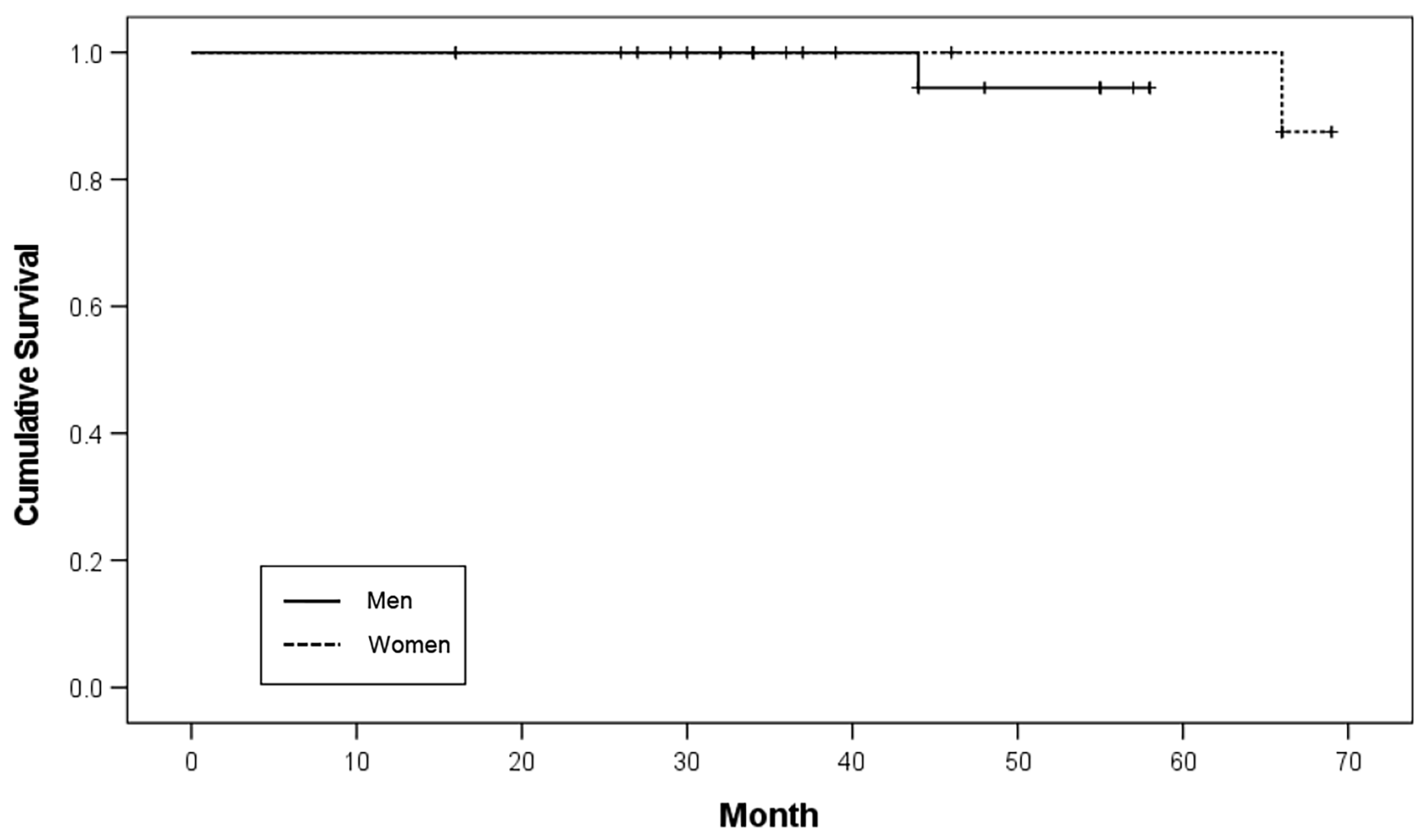 Ijerph 19 11571 g001 550