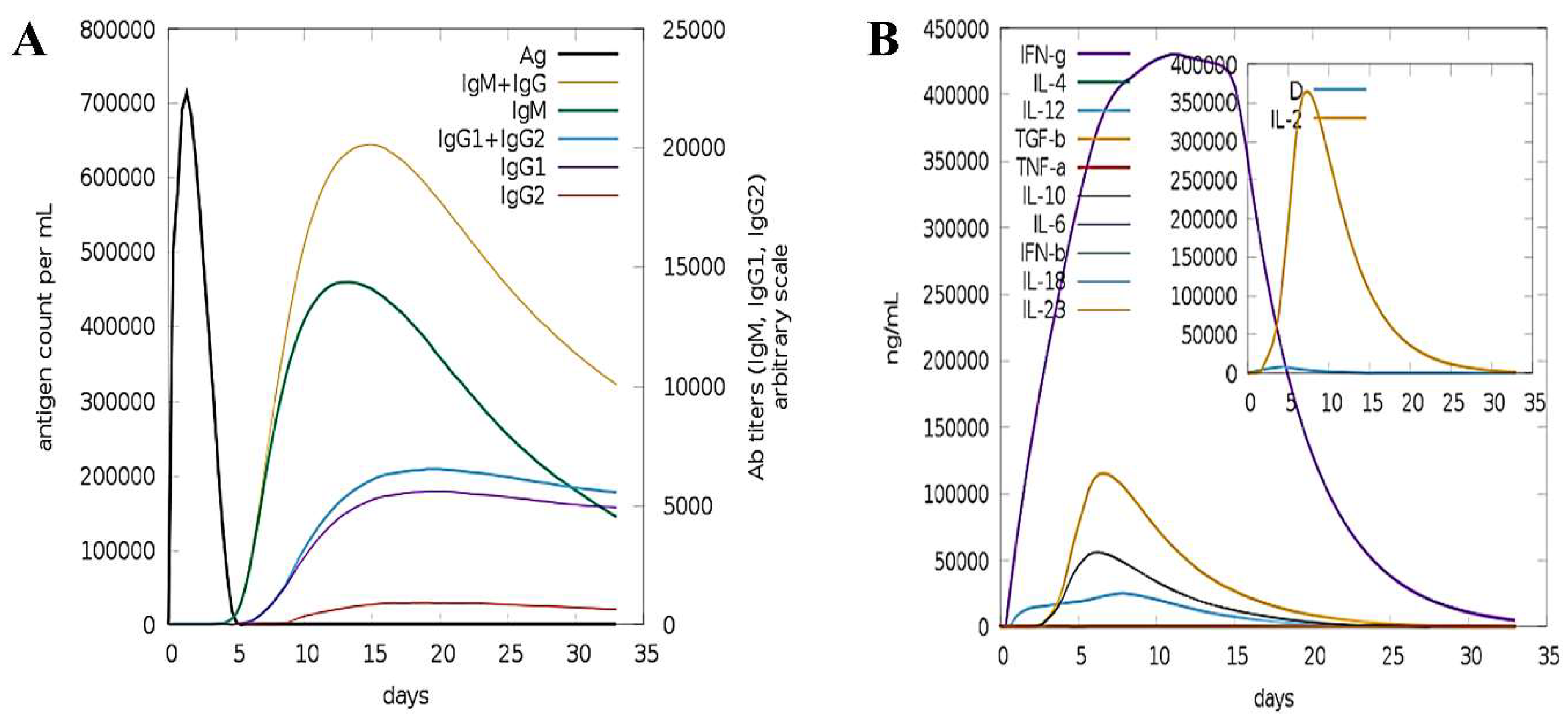 Ijerph 19 11579 g006