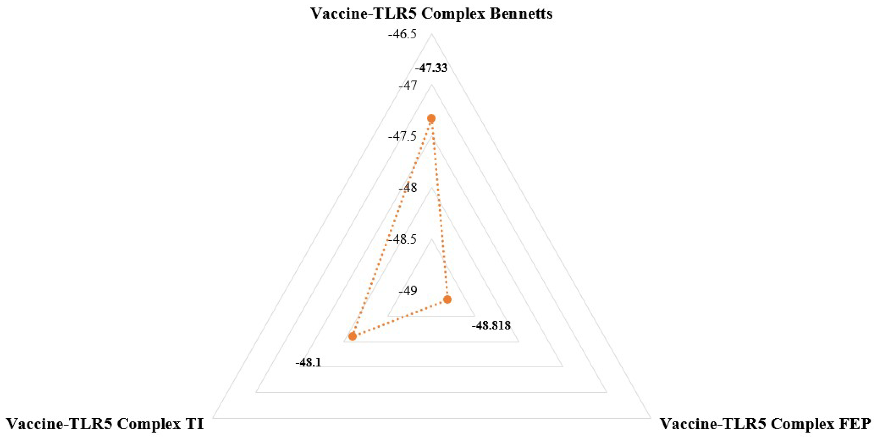 Ijerph 19 11579 g010