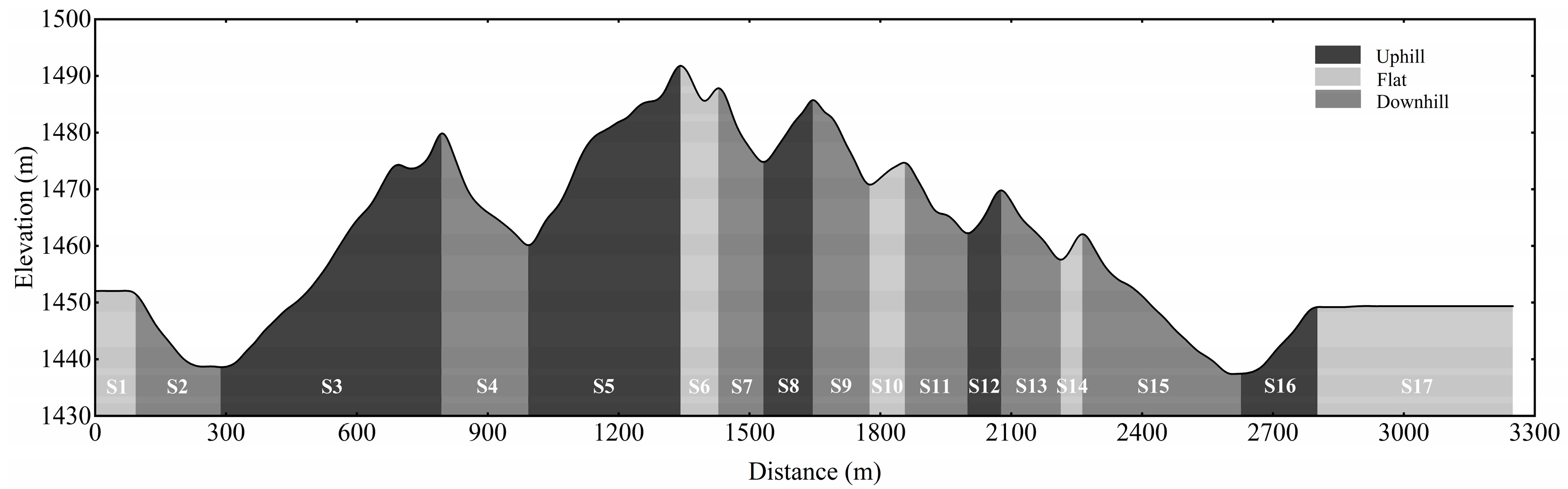 Ijerph 19 11580 g001