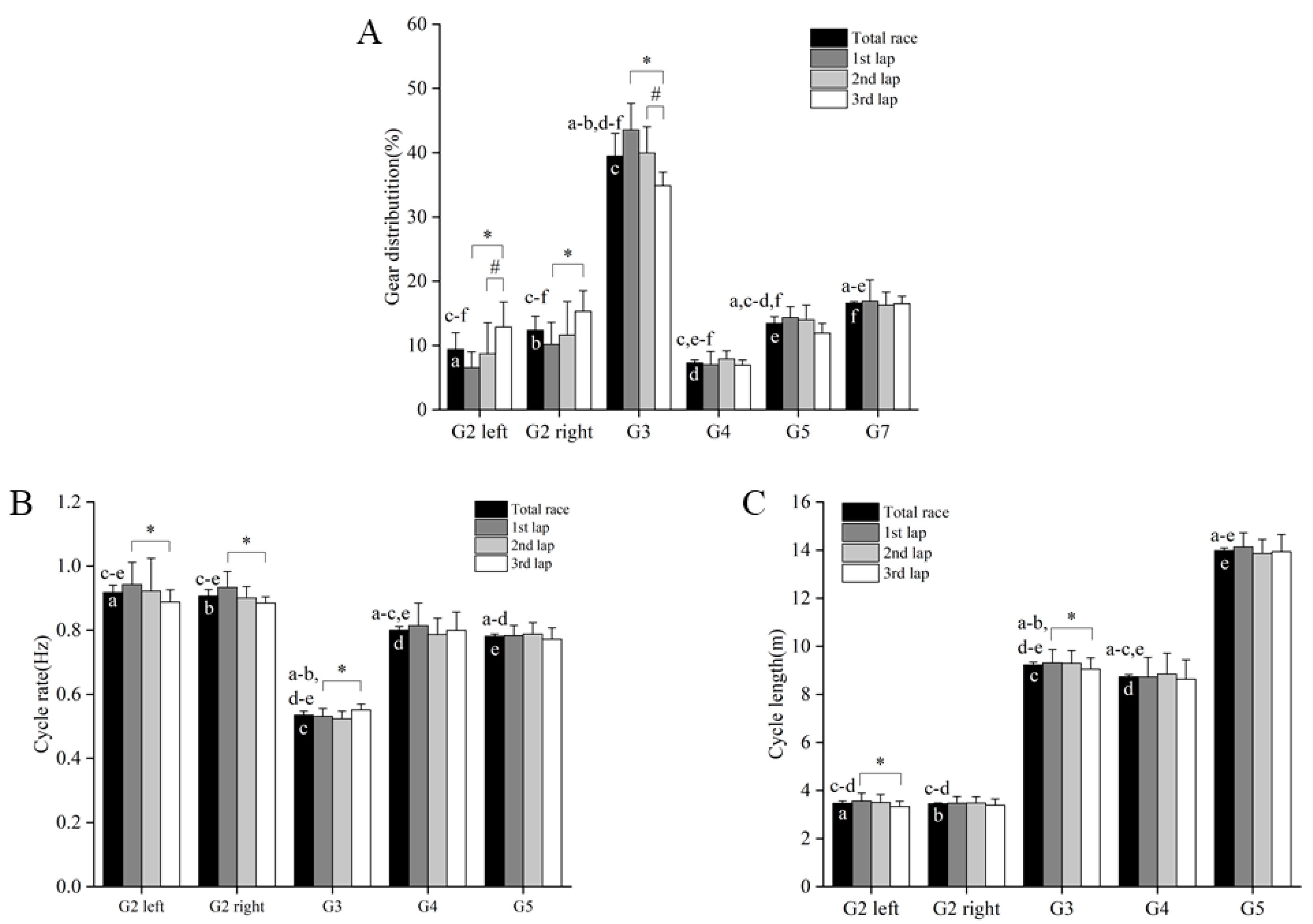 Ijerph 19 11580 g004