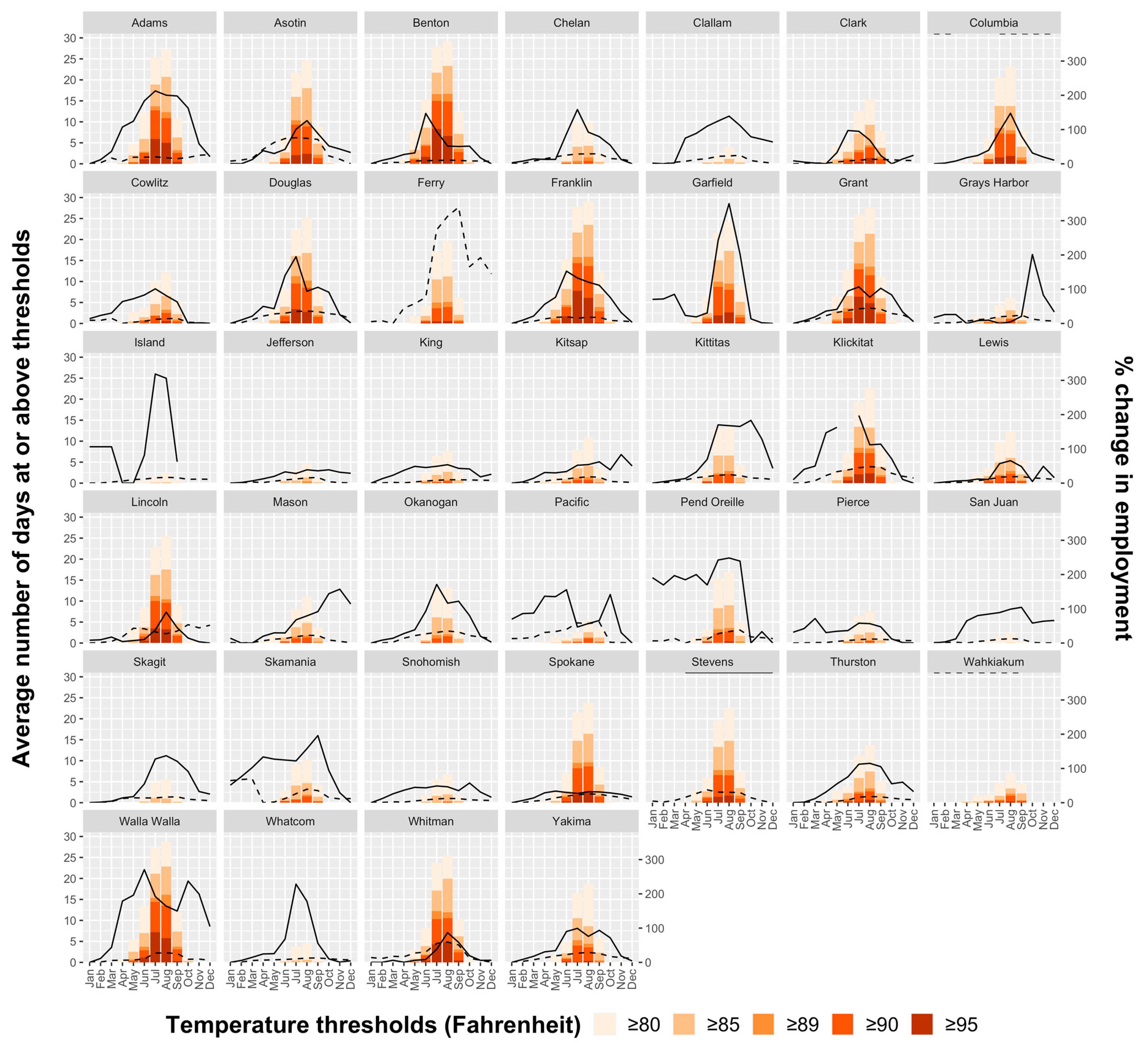 Ijerph 19 11583 g002 550