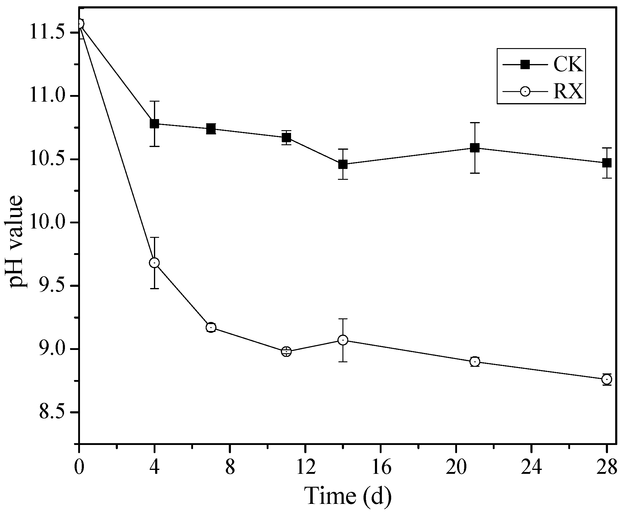 Ijerph 19 11590 g003