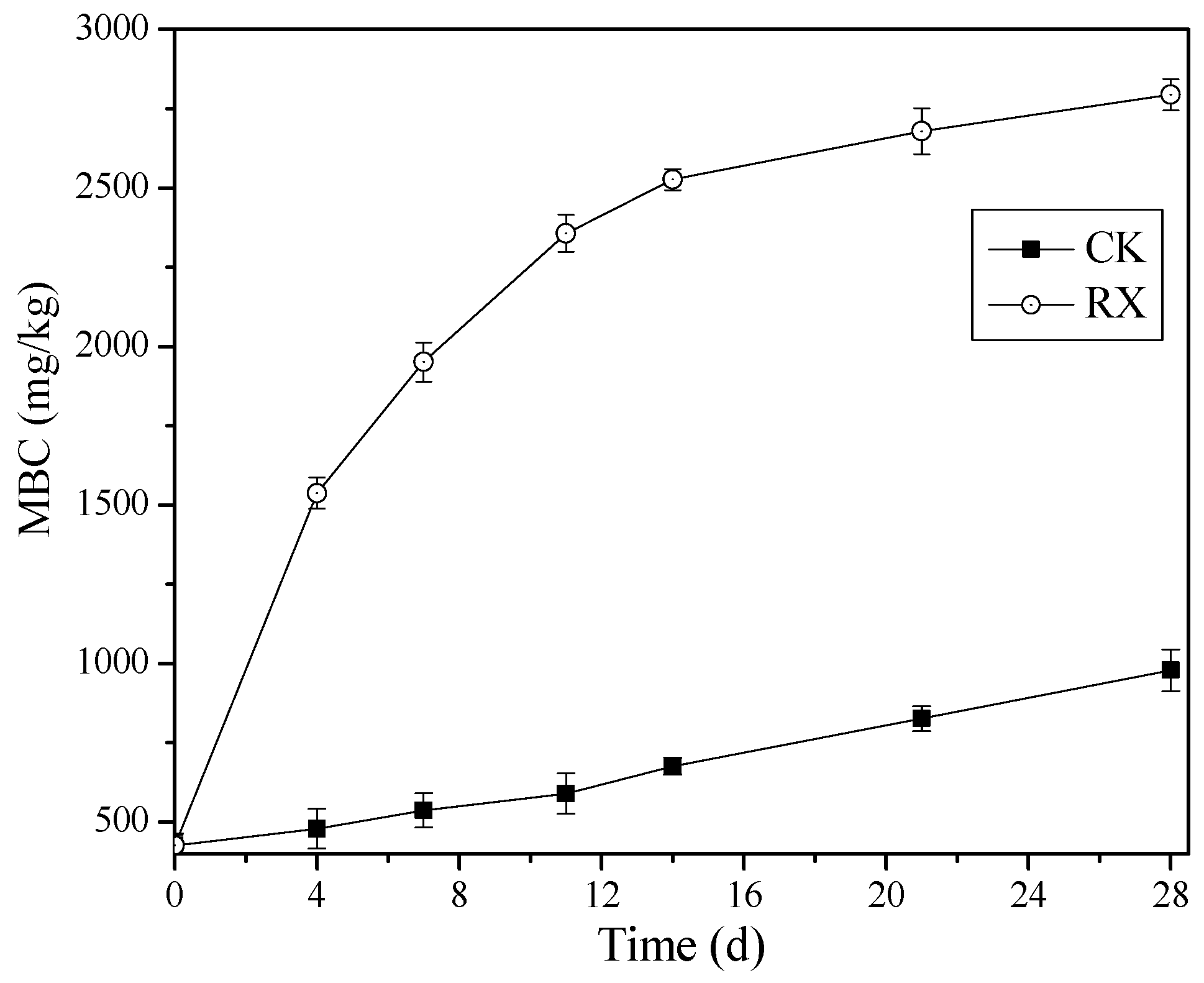 Ijerph 19 11590 g007