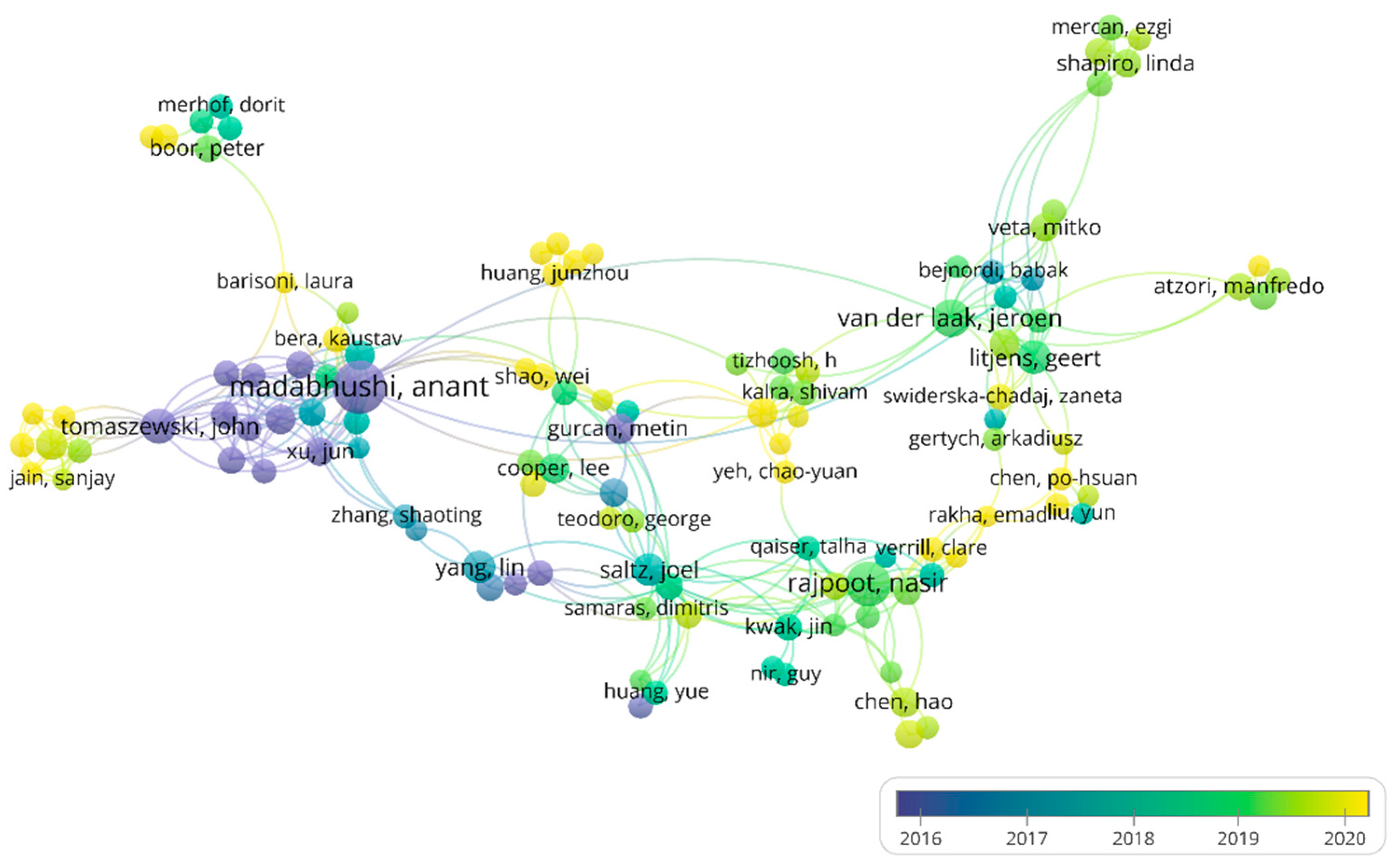 Ijerph 19 11597 g005 Ijerph 19 11597 g005