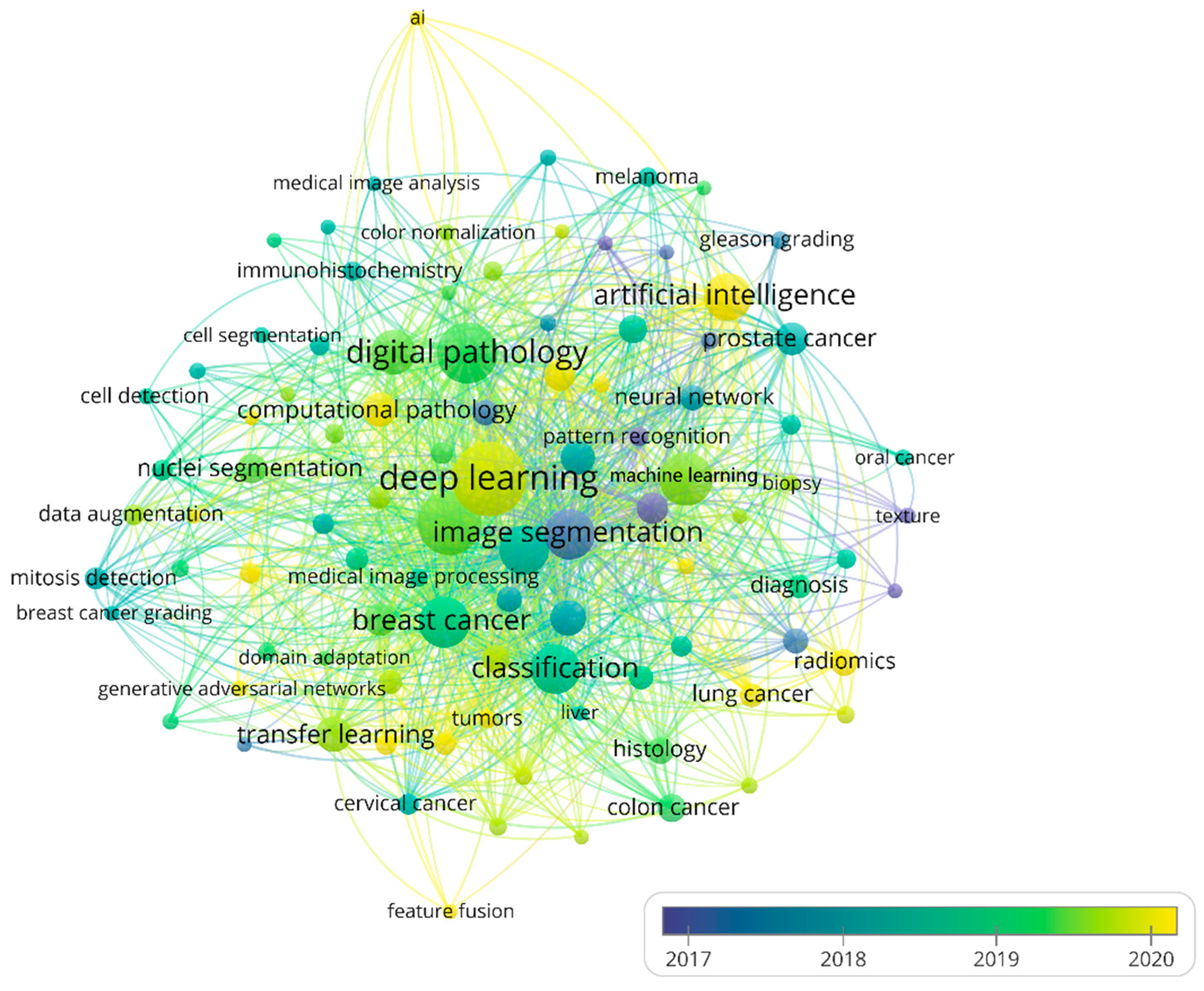 Ijerph 19 11597 g007 Ijerph 19 11597 g007