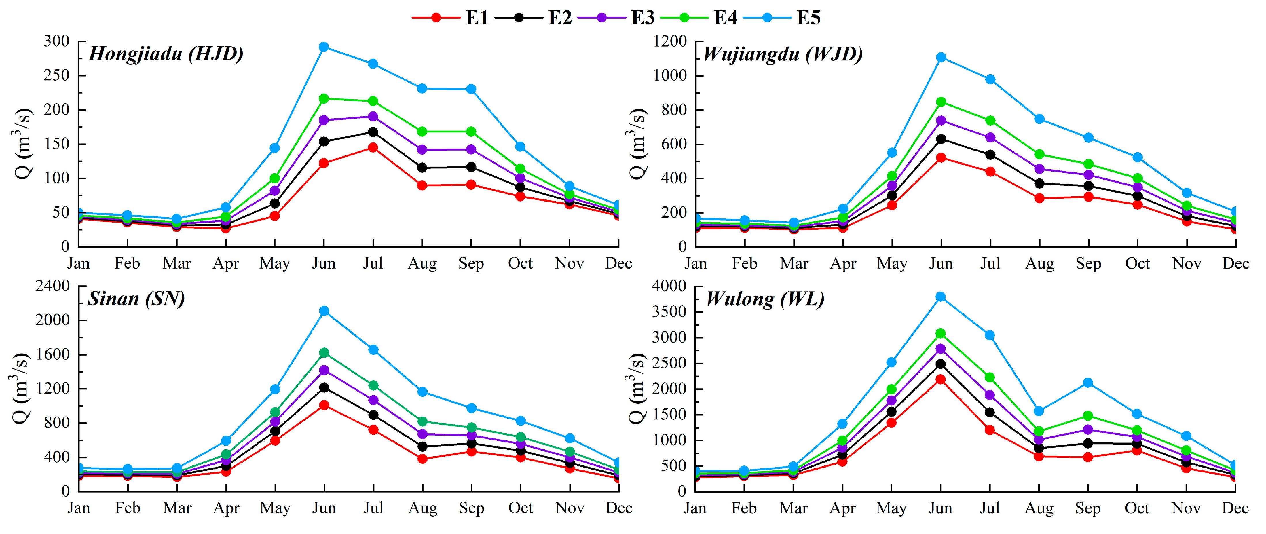 Ijerph 19 11615 g003 550