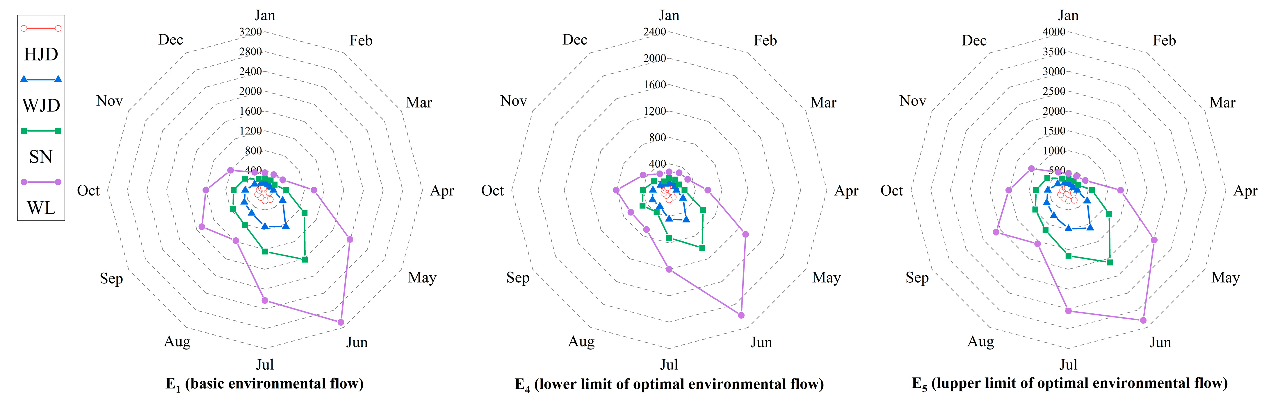 Ijerph 19 11615 g004 550