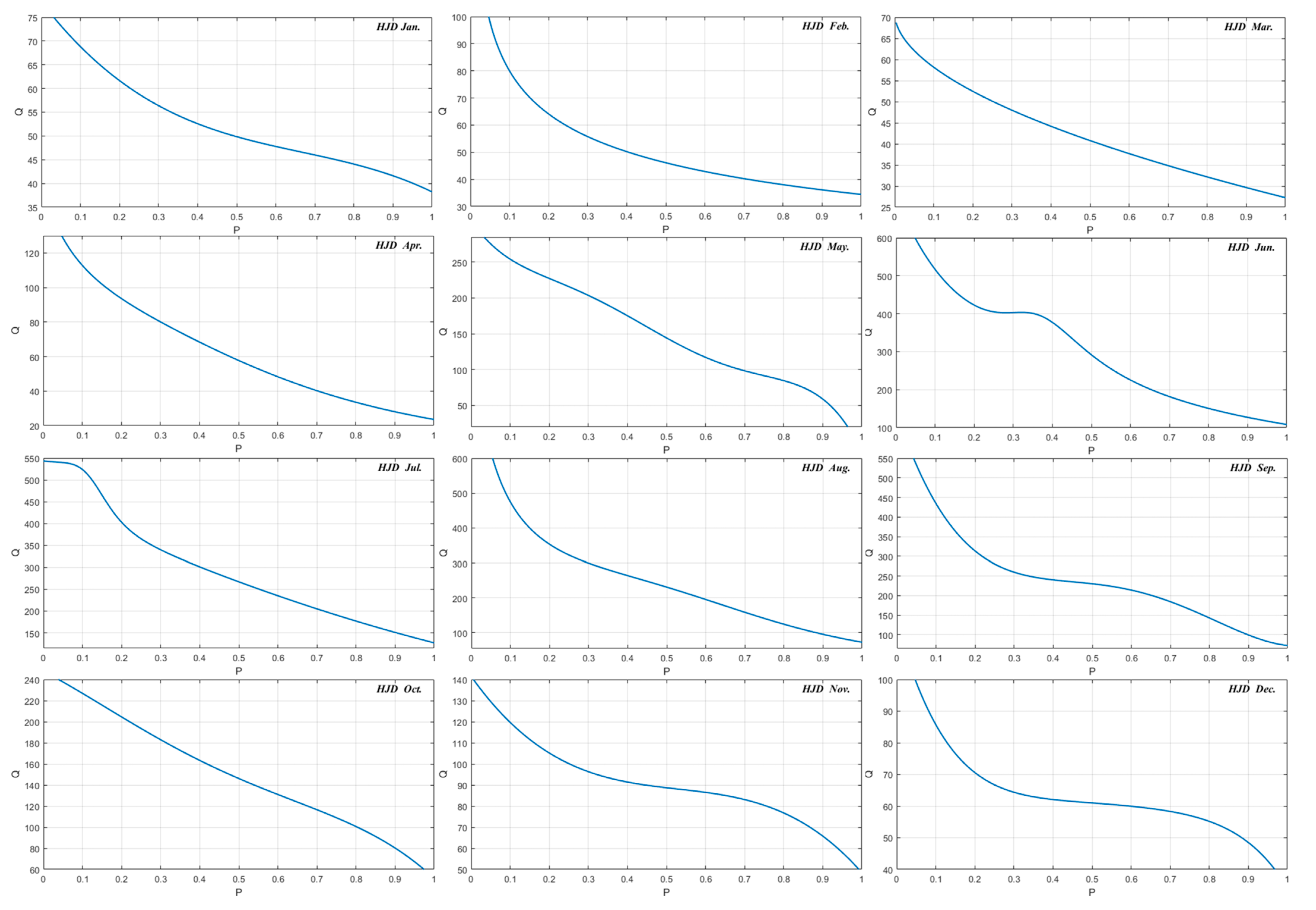 Ijerph 19 11615 g0a1 550
