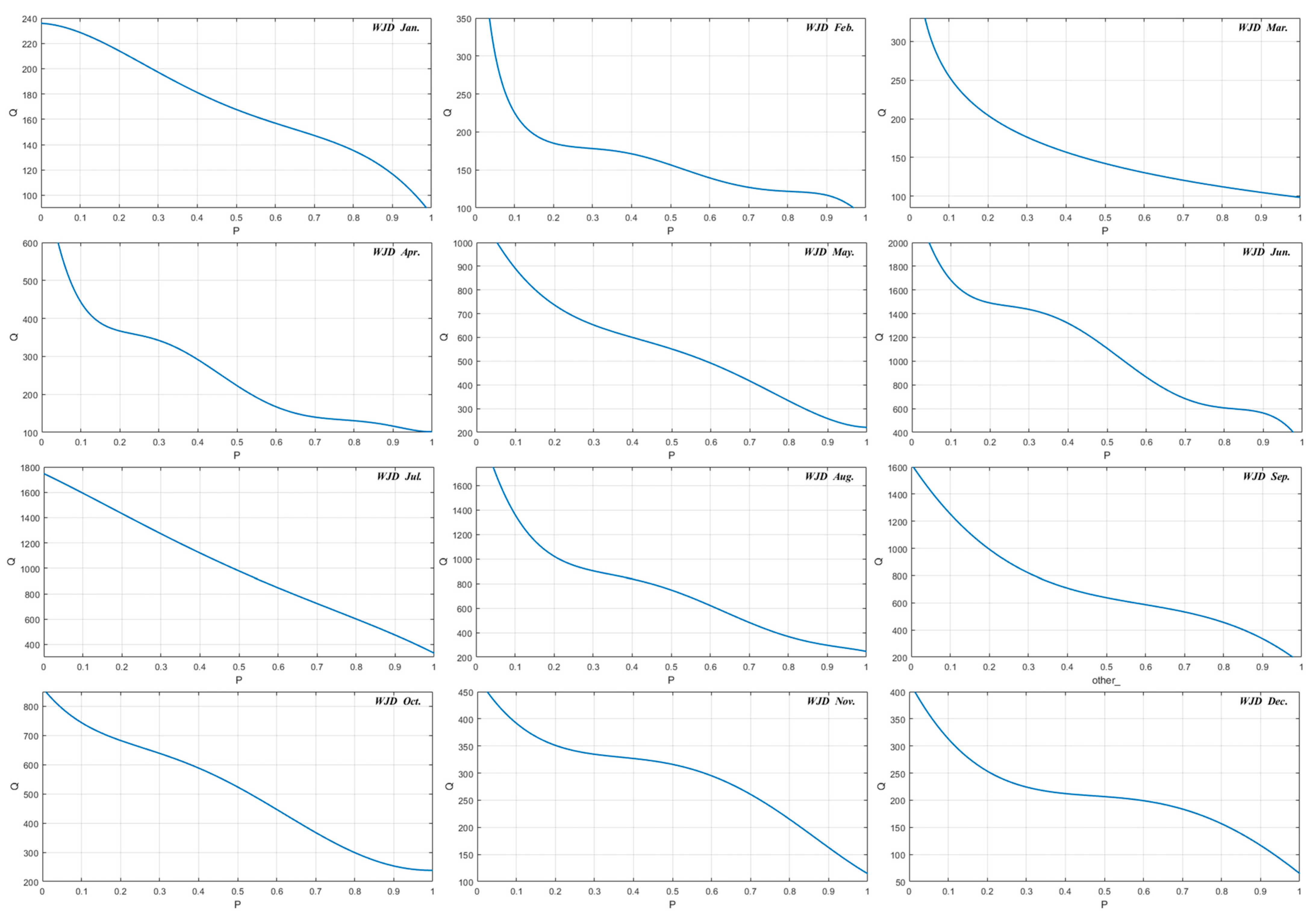 Ijerph 19 11615 g0a2 550