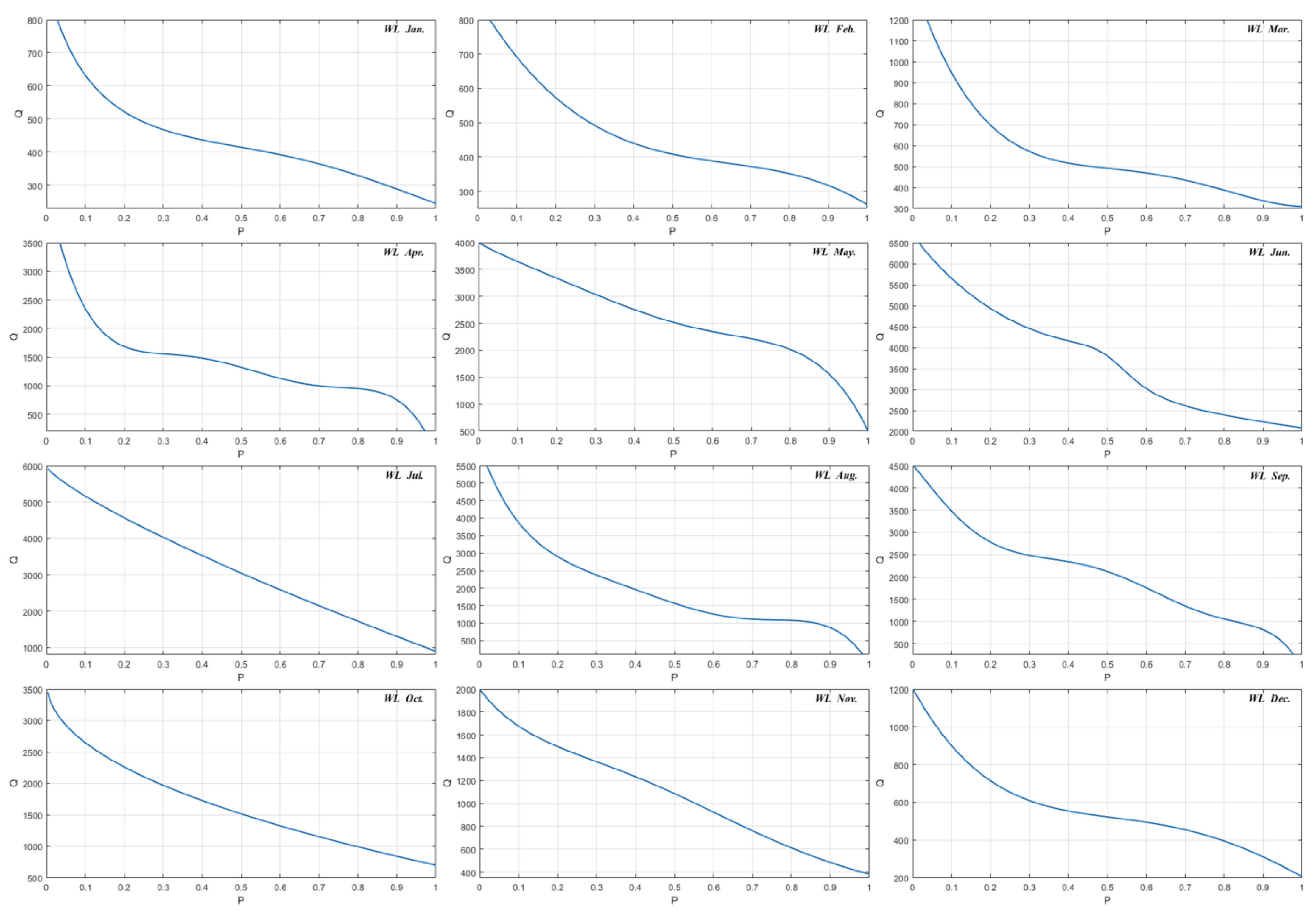 Ijerph 19 11615 g0a4 550