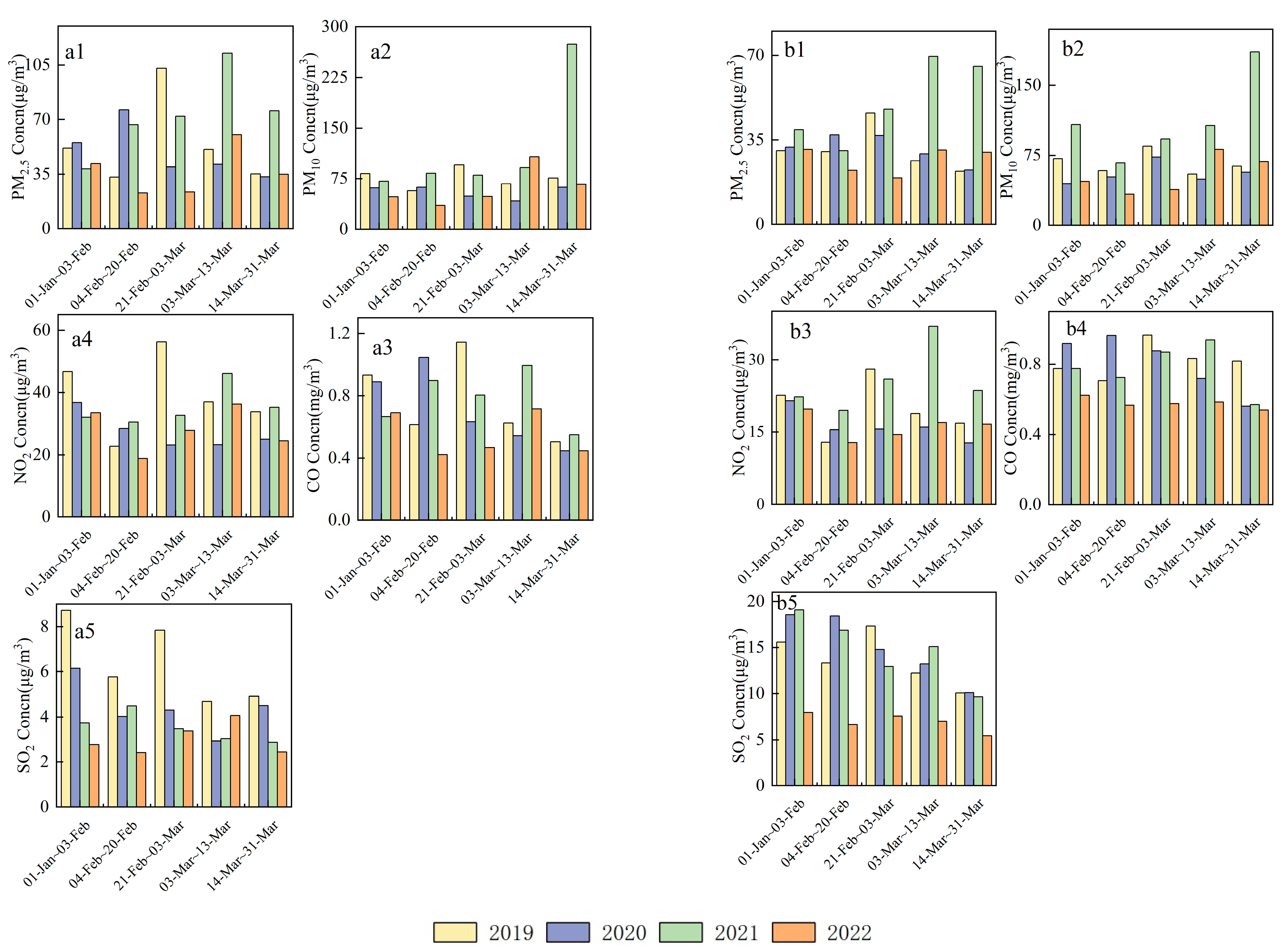 Ijerph 19 11616 g002 550