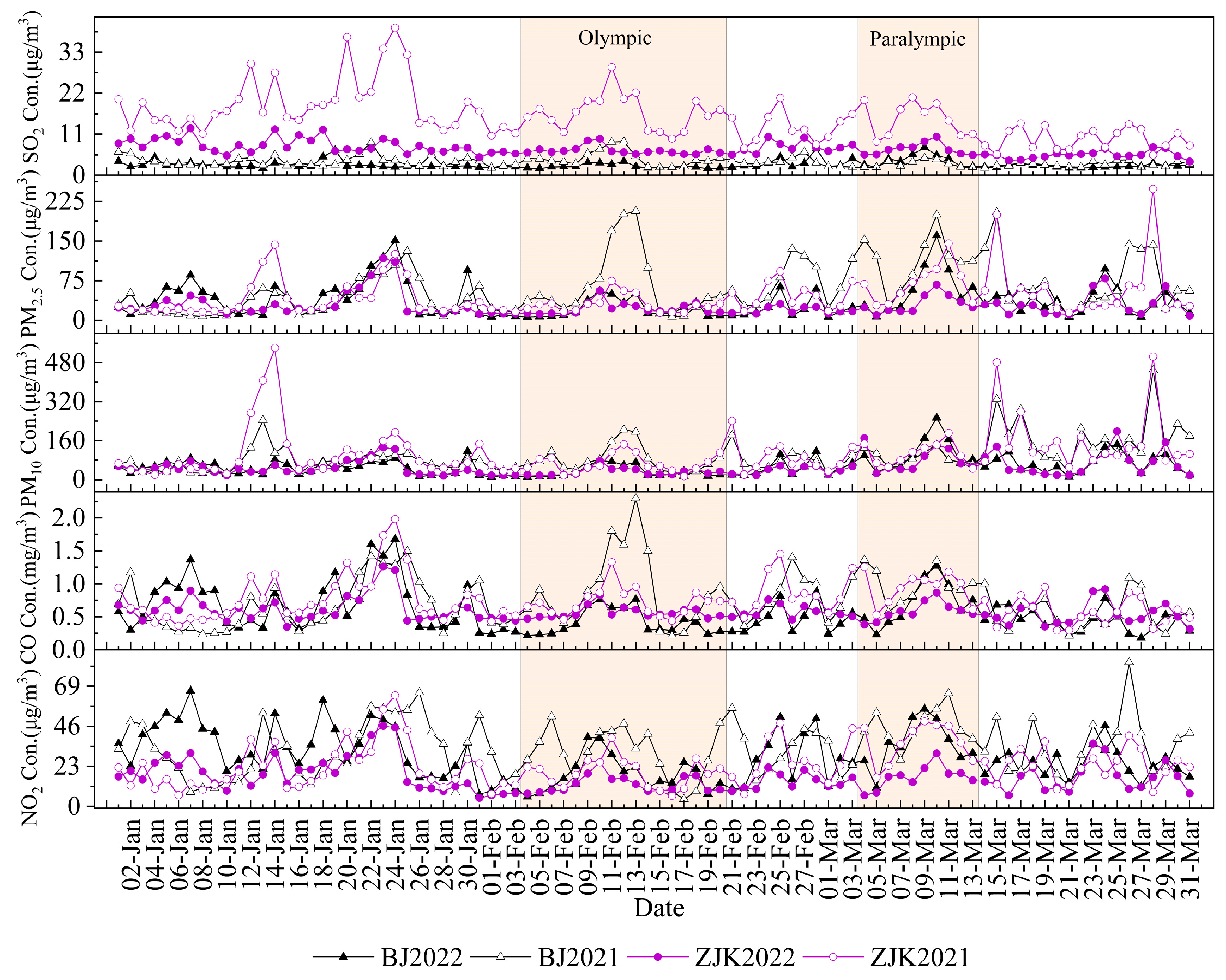 Ijerph 19 11616 g003 550
