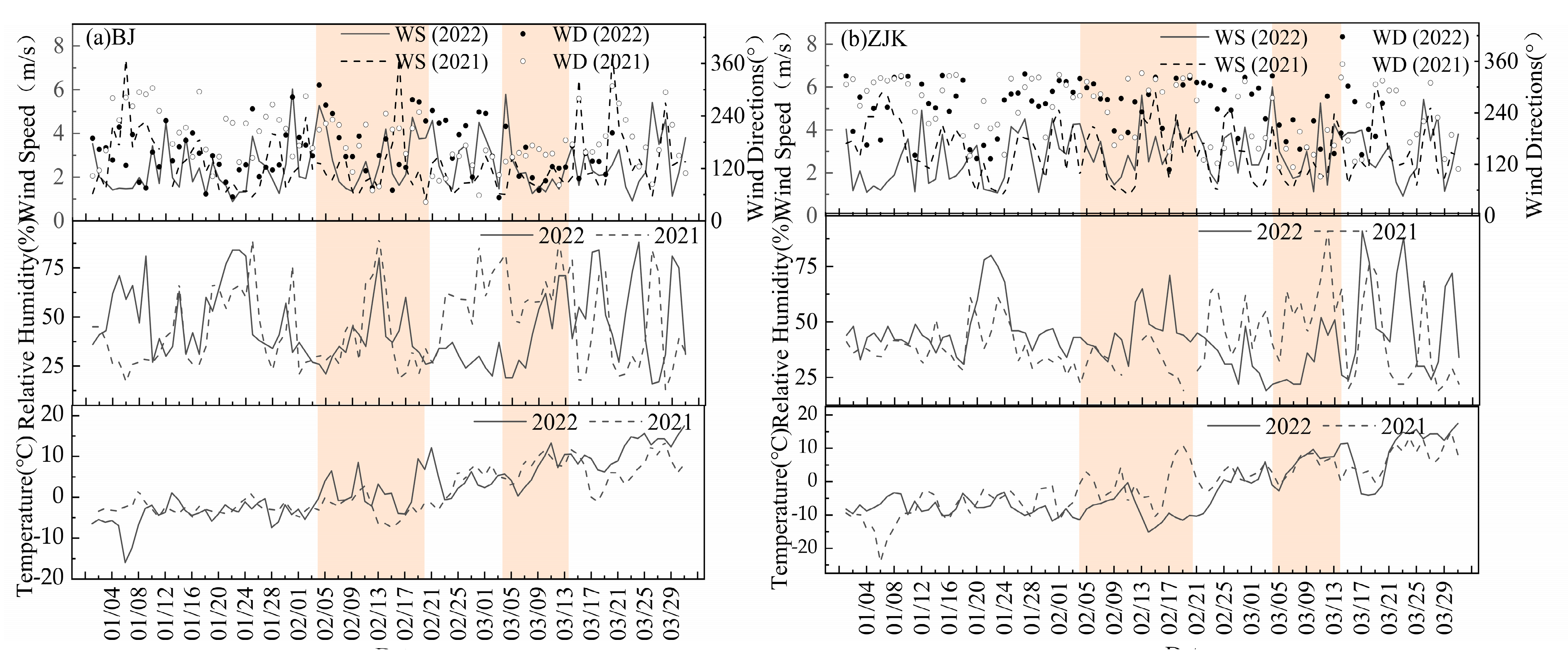 Ijerph 19 11616 g005 550