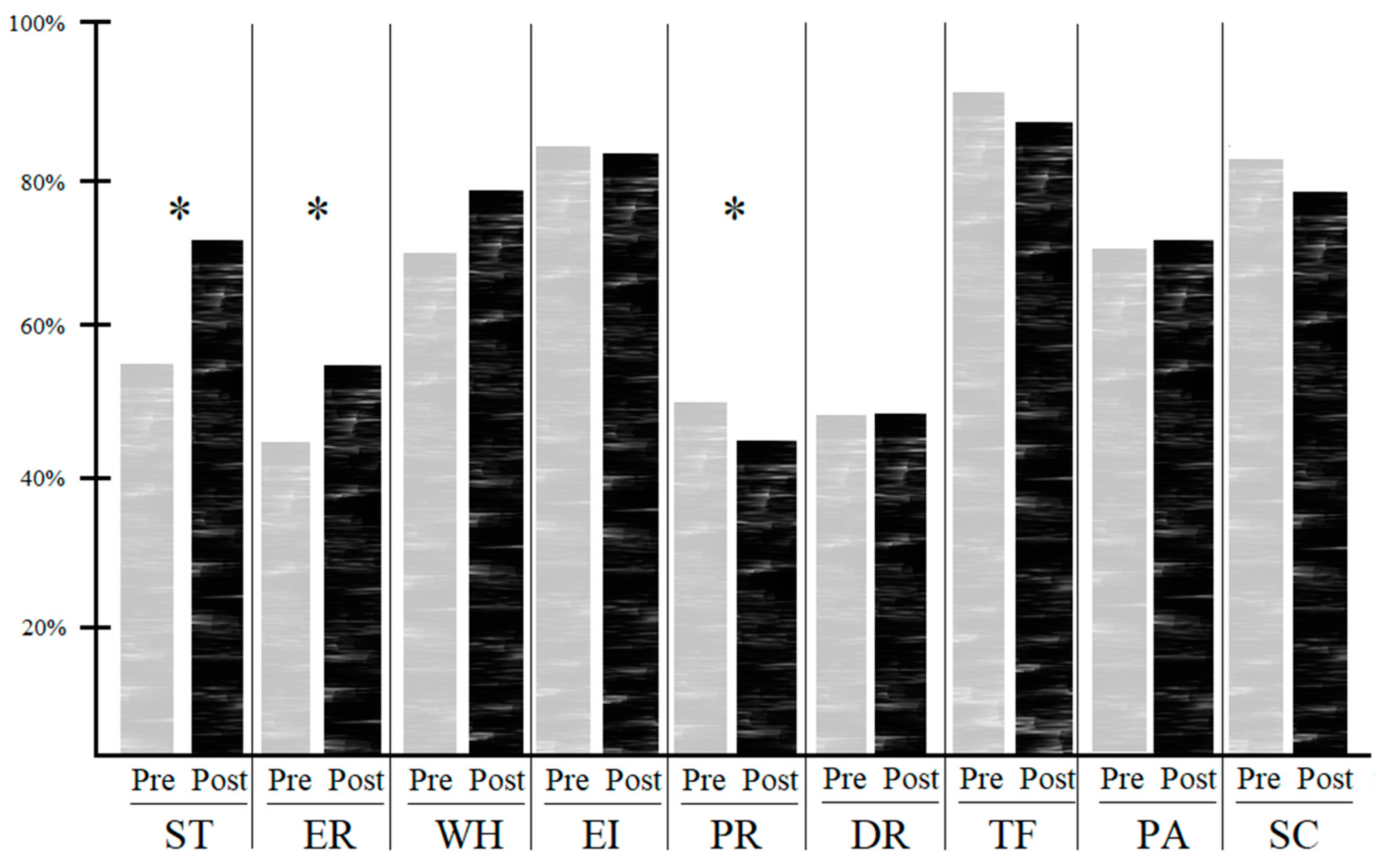 Ijerph 19 11618 g001 Ijerph 19 11618 g001