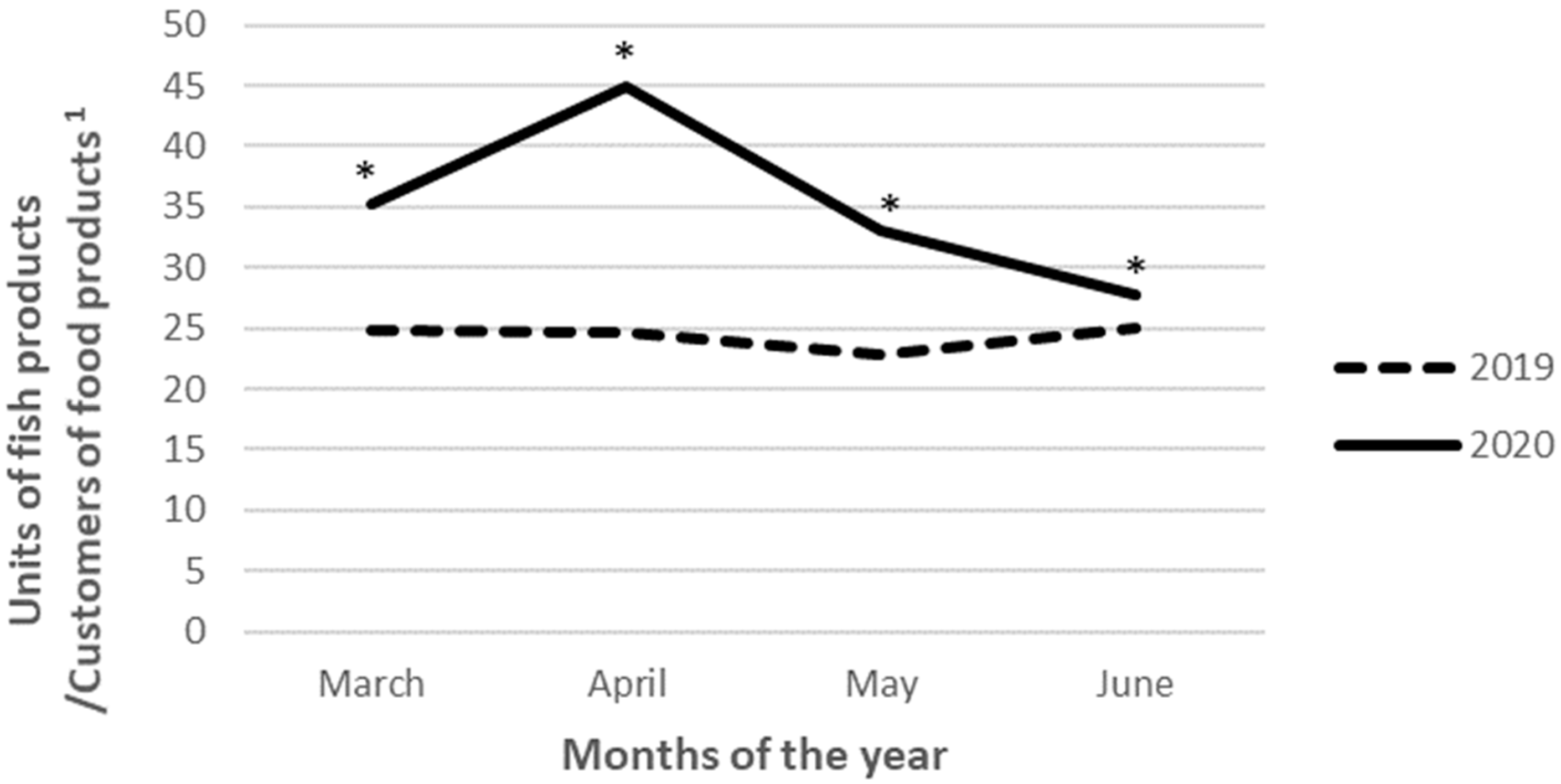 Ijerph 19 11624 g001