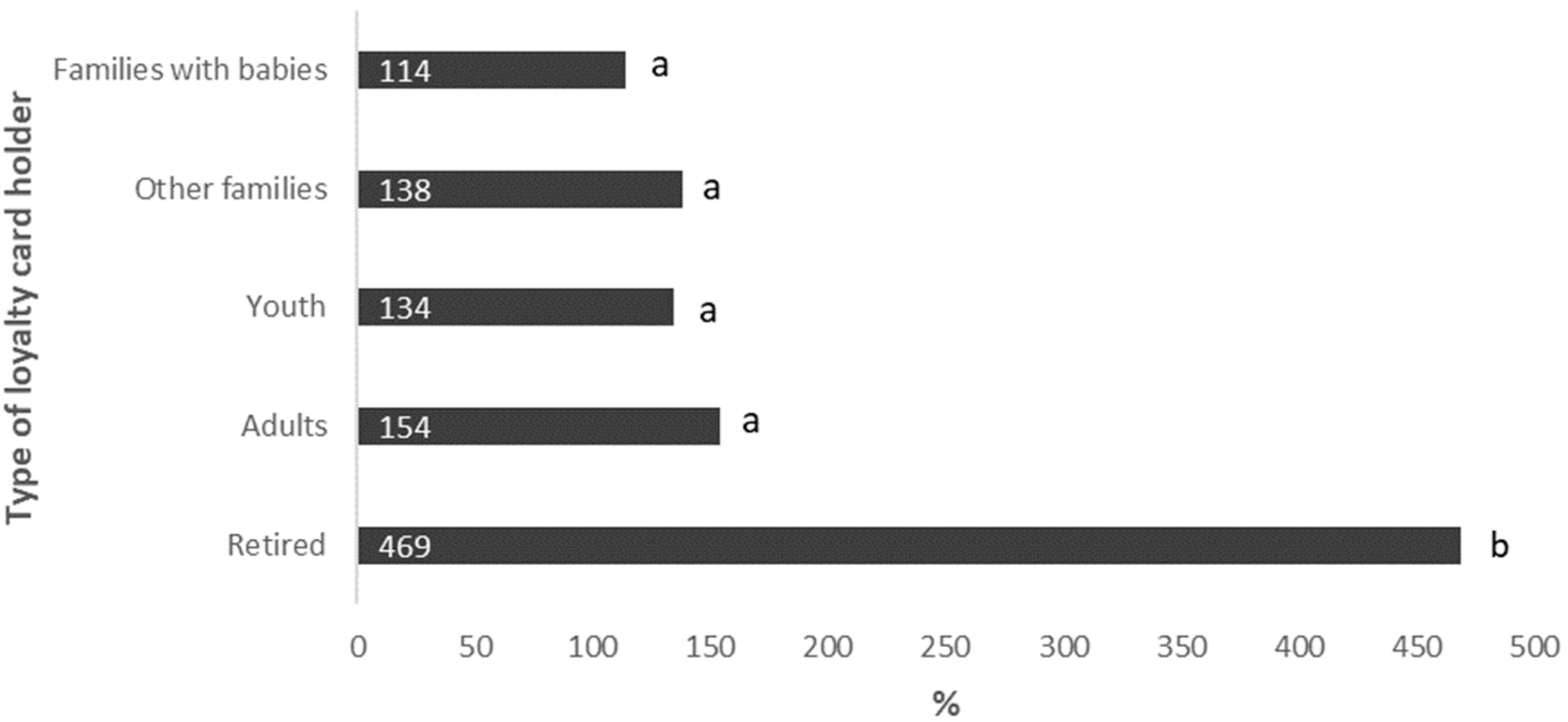 Ijerph 19 11624 g002