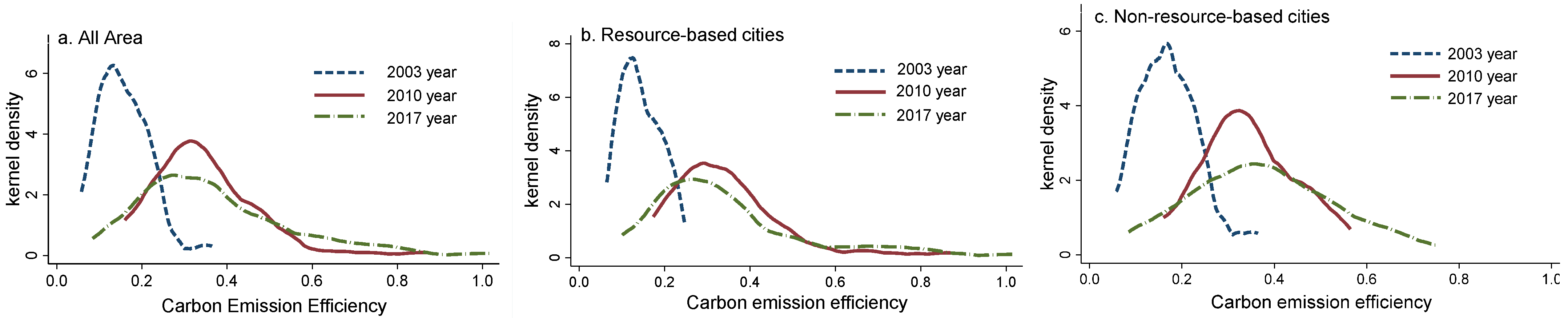 Ijerph 19 11625 g002 Ijerph 19 11625 g002
