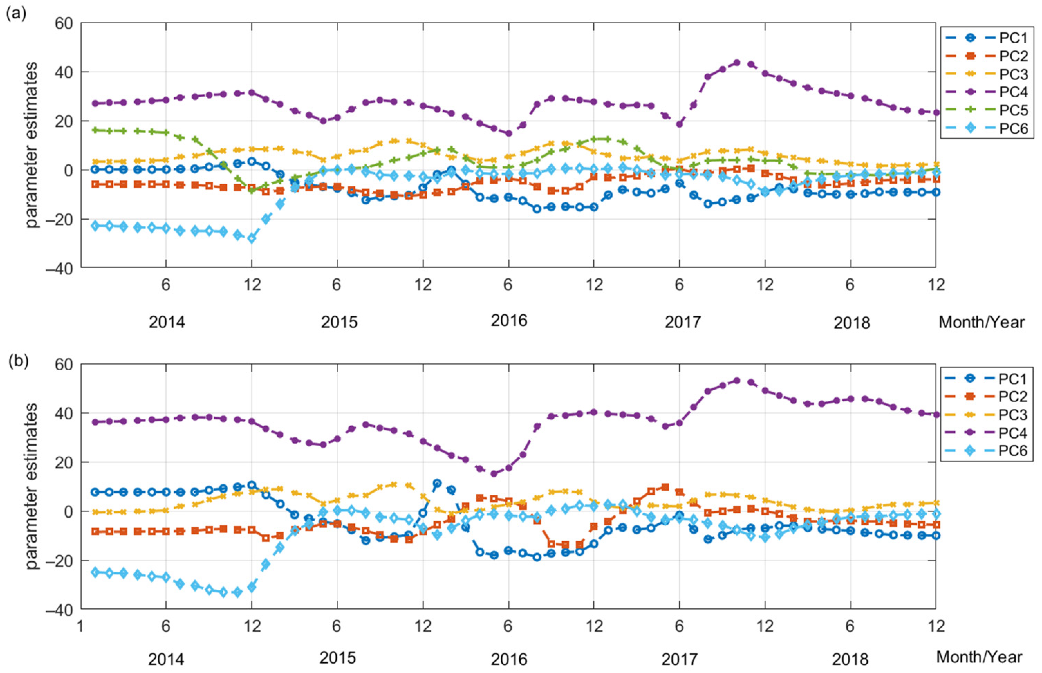 Ijerph 19 11627 g004 Ijerph 19 11627 g004