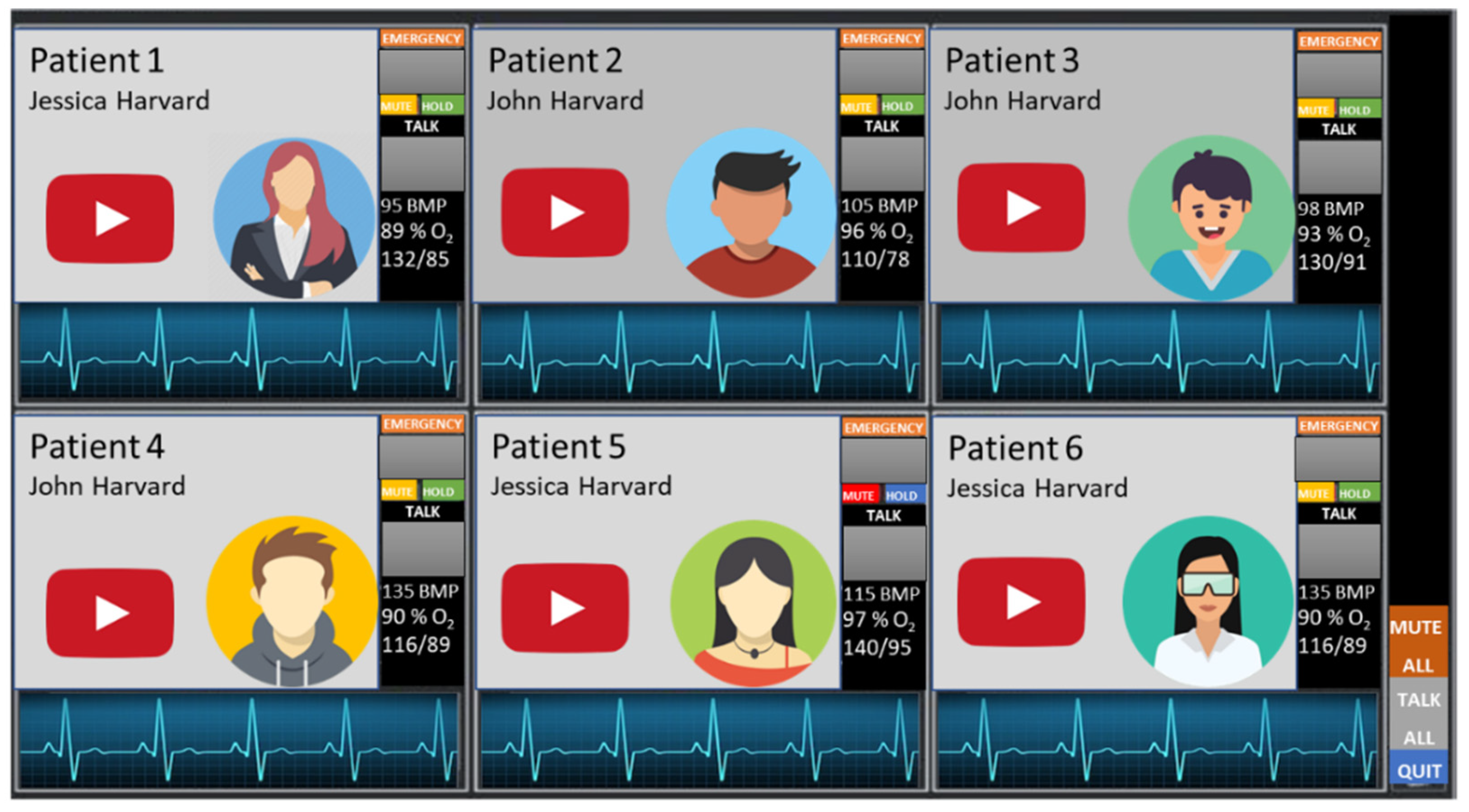 Ijerph 19 11628 g007 550