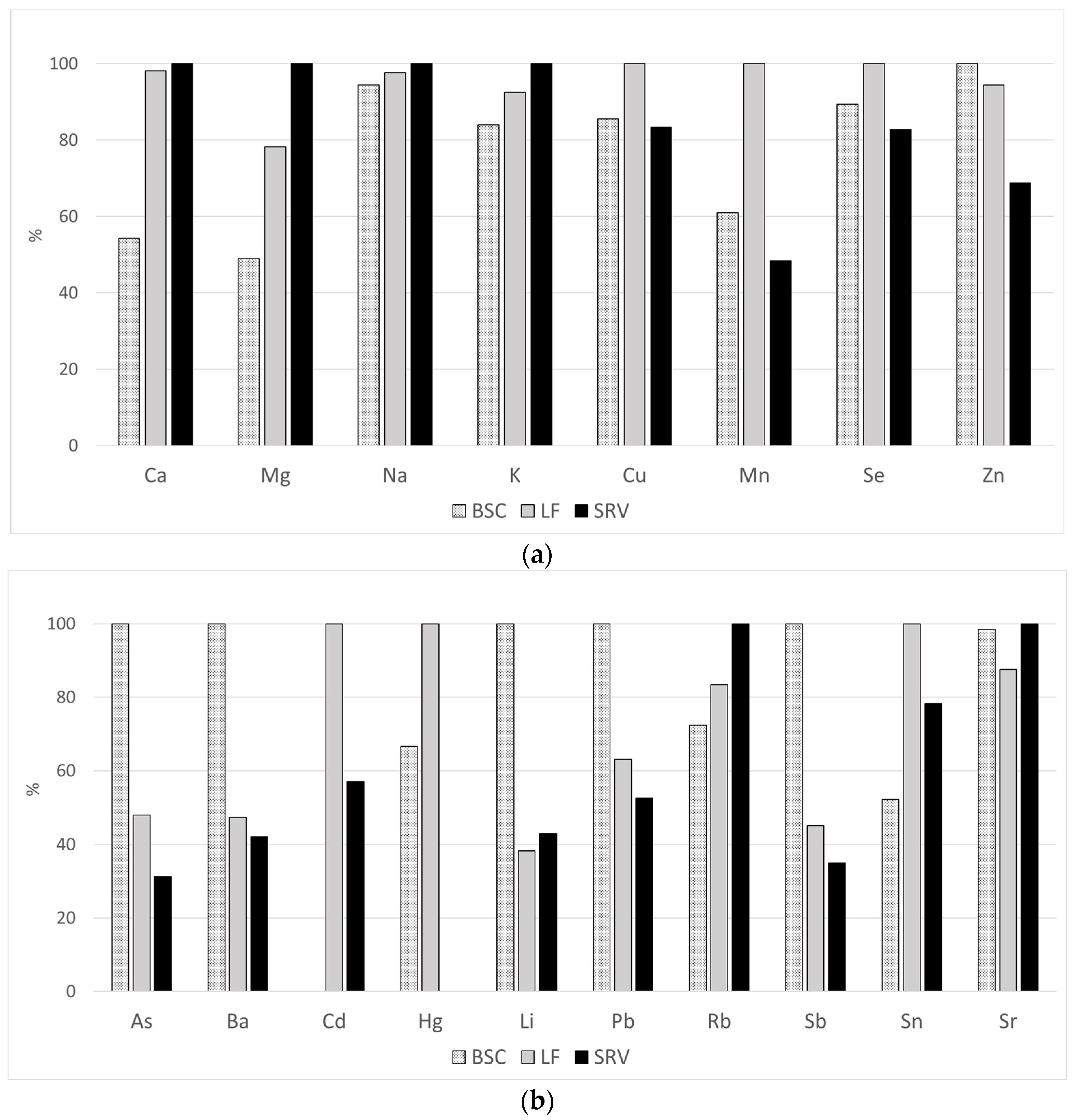 Ijerph 19 11635 g001 Ijerph 19 11635 g001
