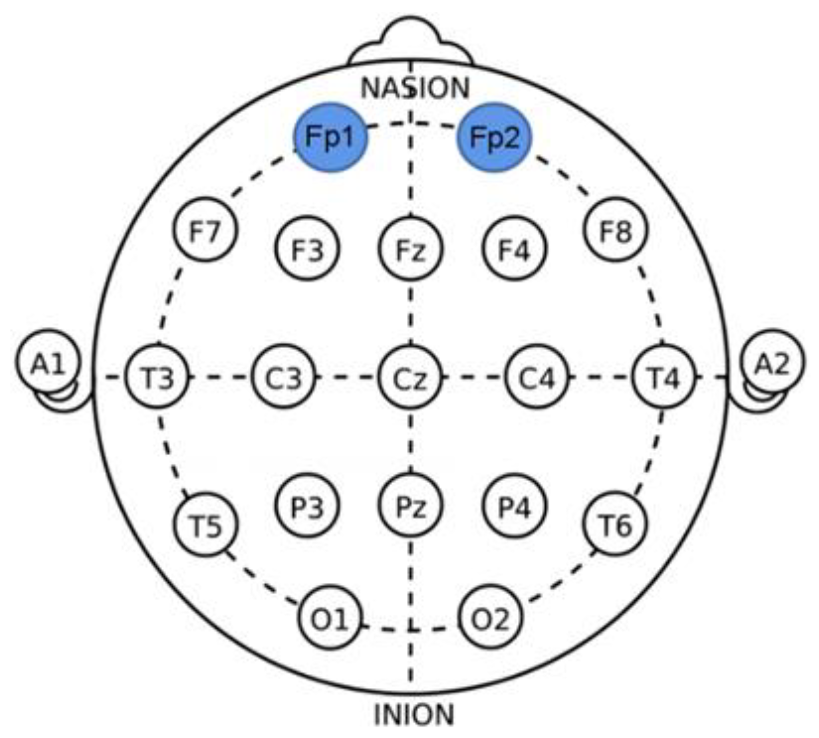 Ijerph 19 11639 g003