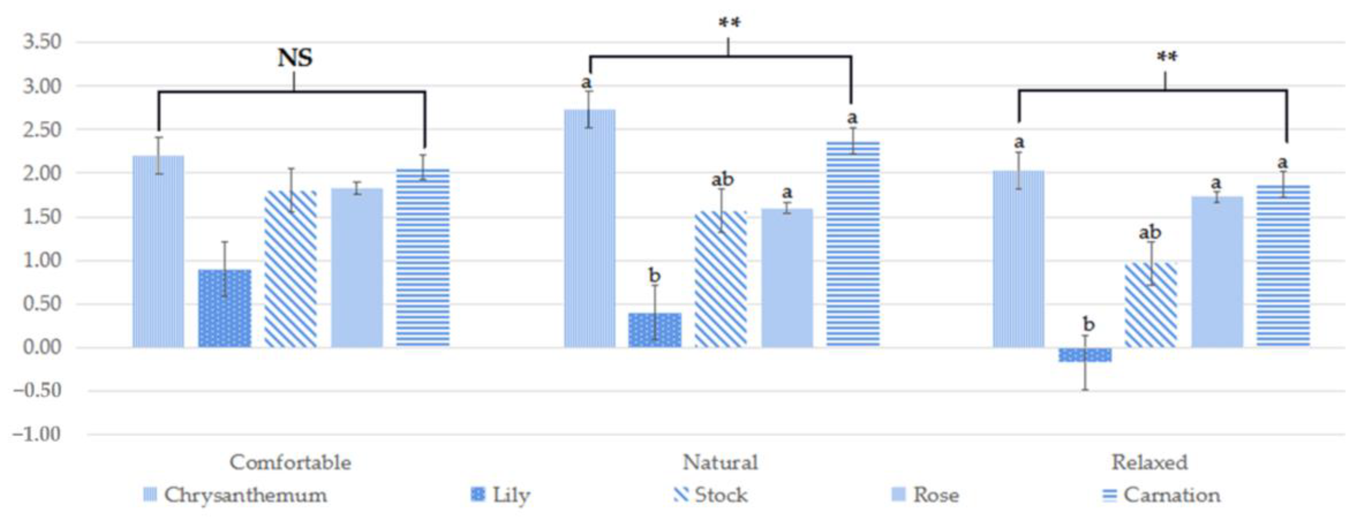 Ijerph 19 11639 g004