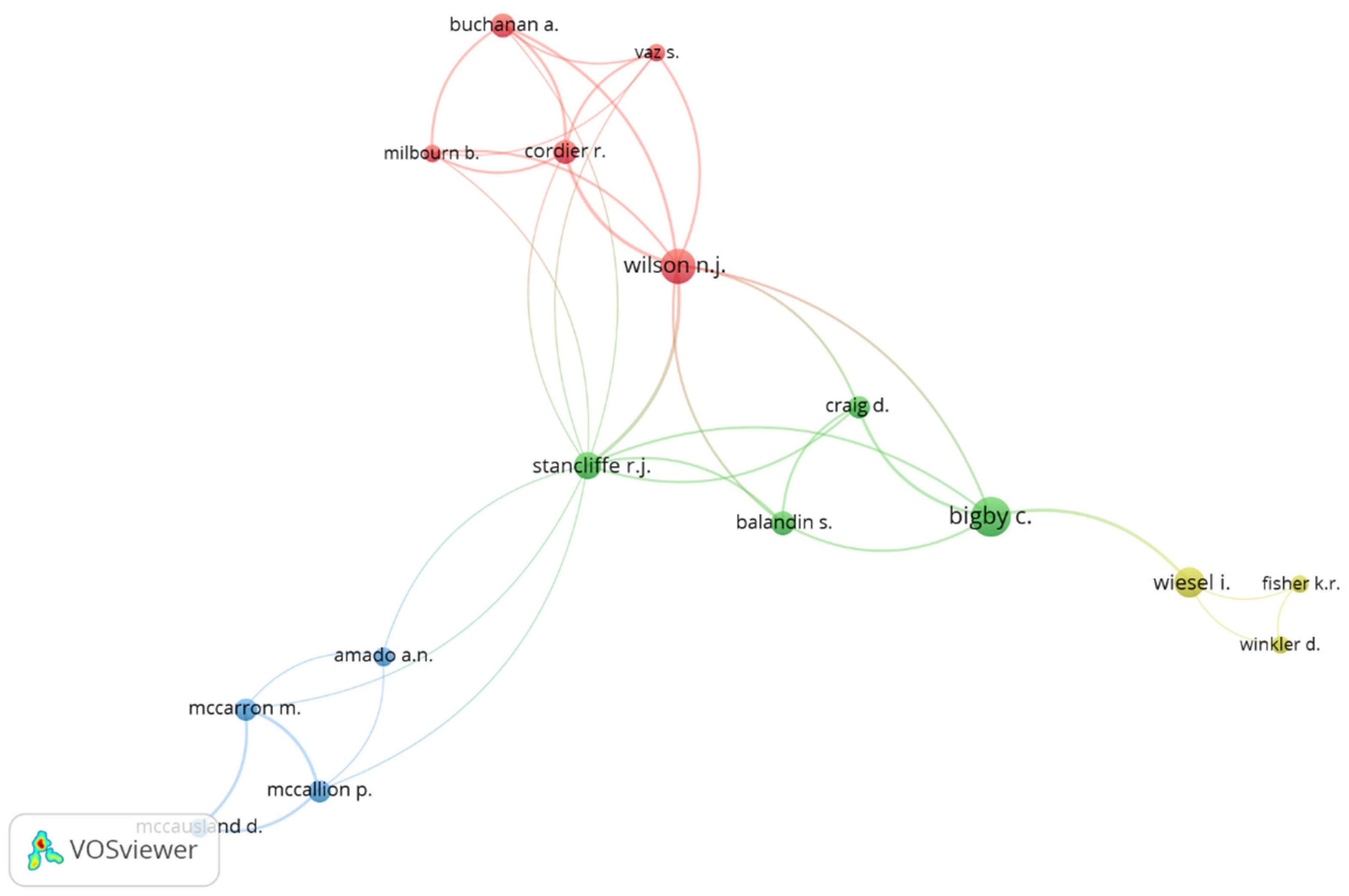 Ijerph 19 11646 g004