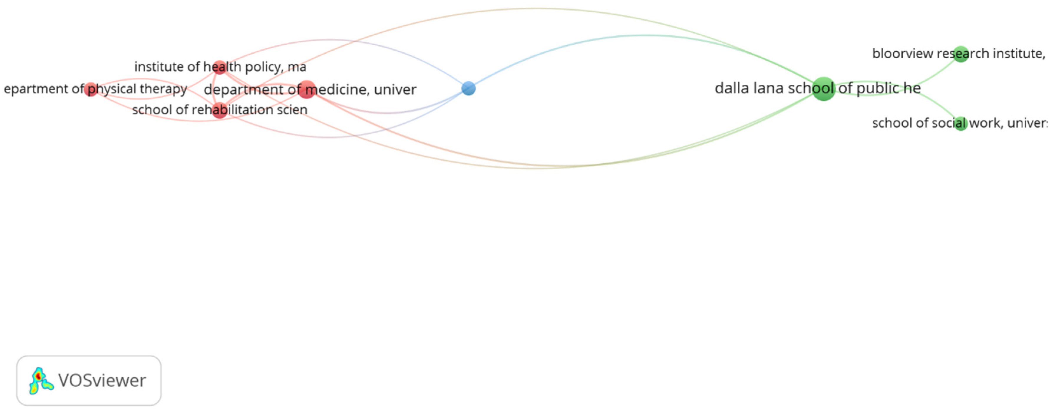 Ijerph 19 11646 g005