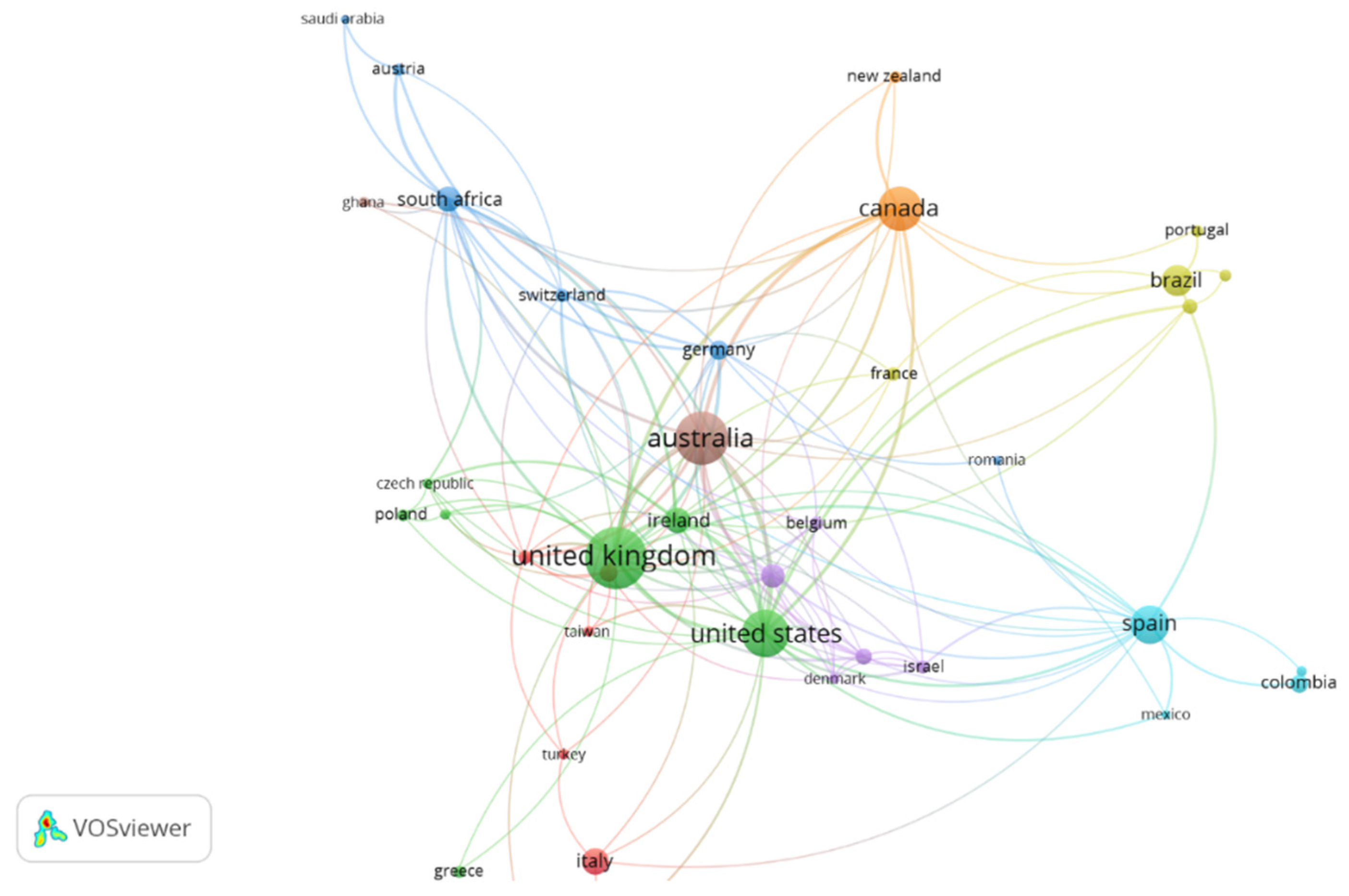 Ijerph 19 11646 g006