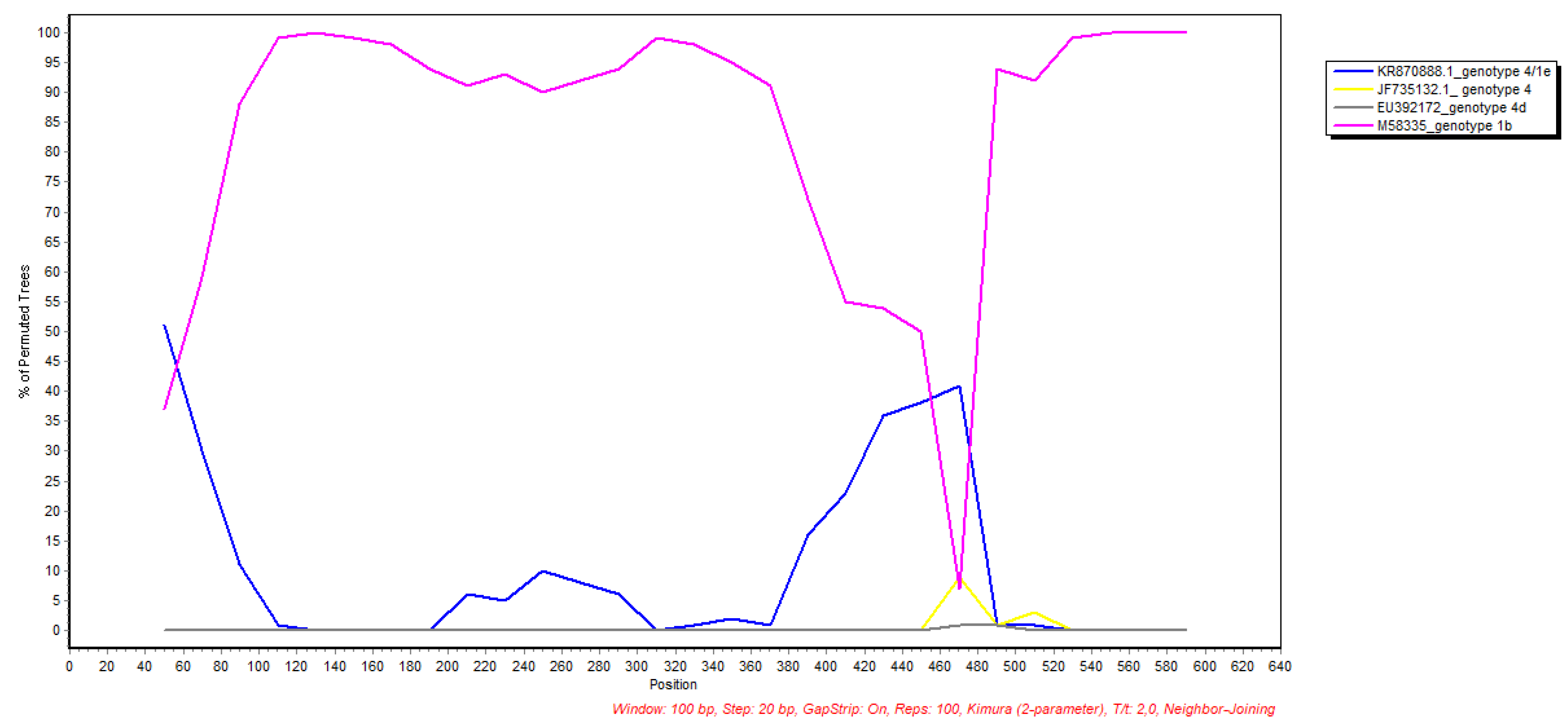 Ijerph 19 11655 g002 550