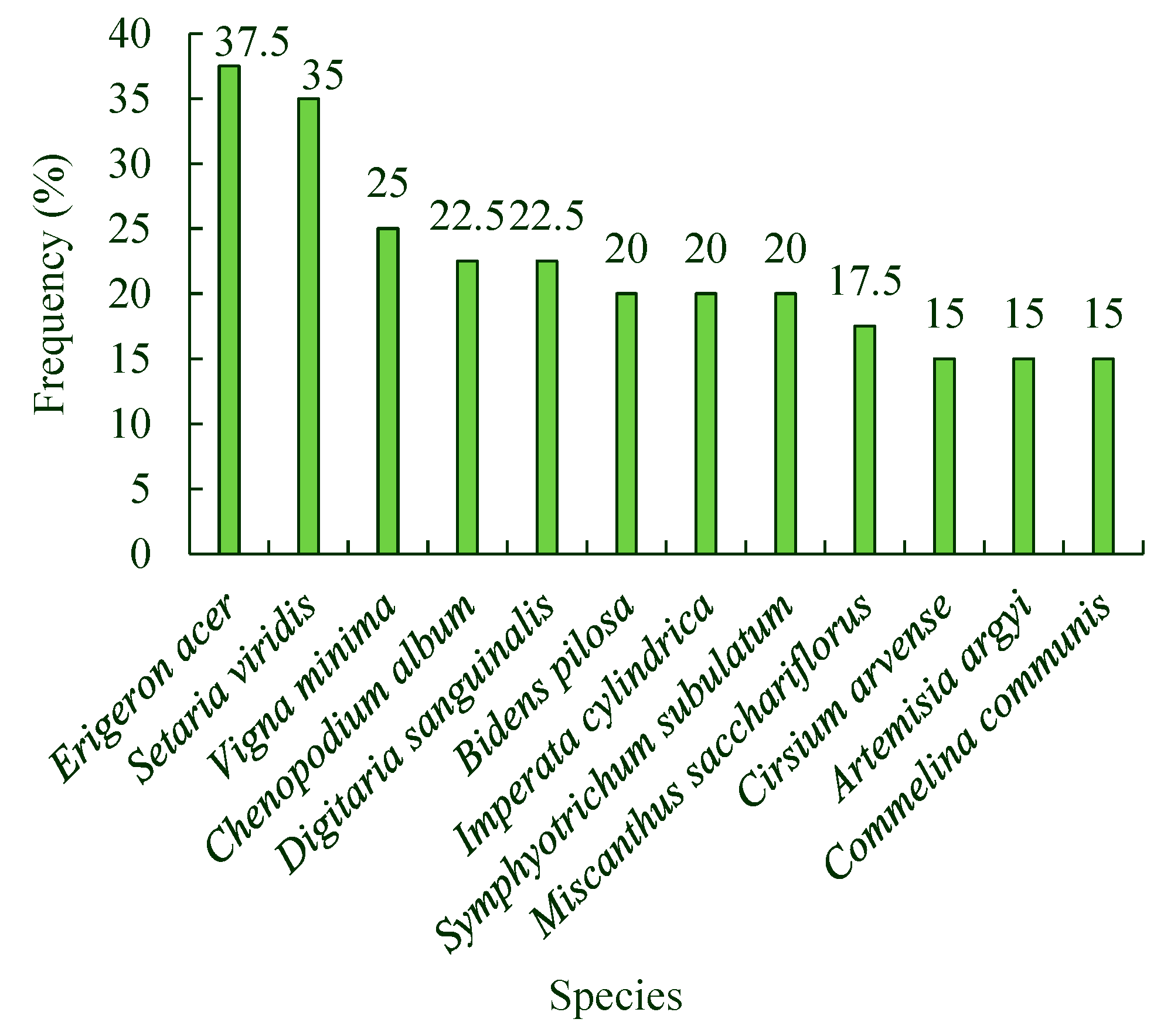 Ijerph 19 11665 g002 Ijerph 19 11665 g002