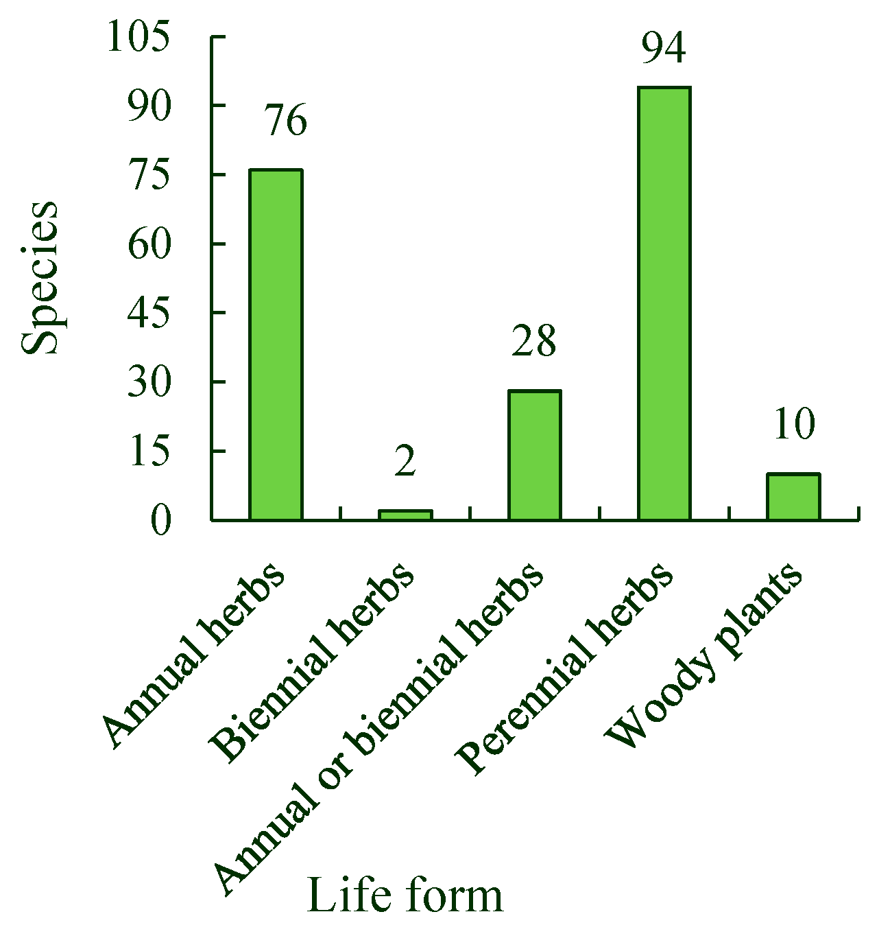 Ijerph 19 11665 g003 Ijerph 19 11665 g003