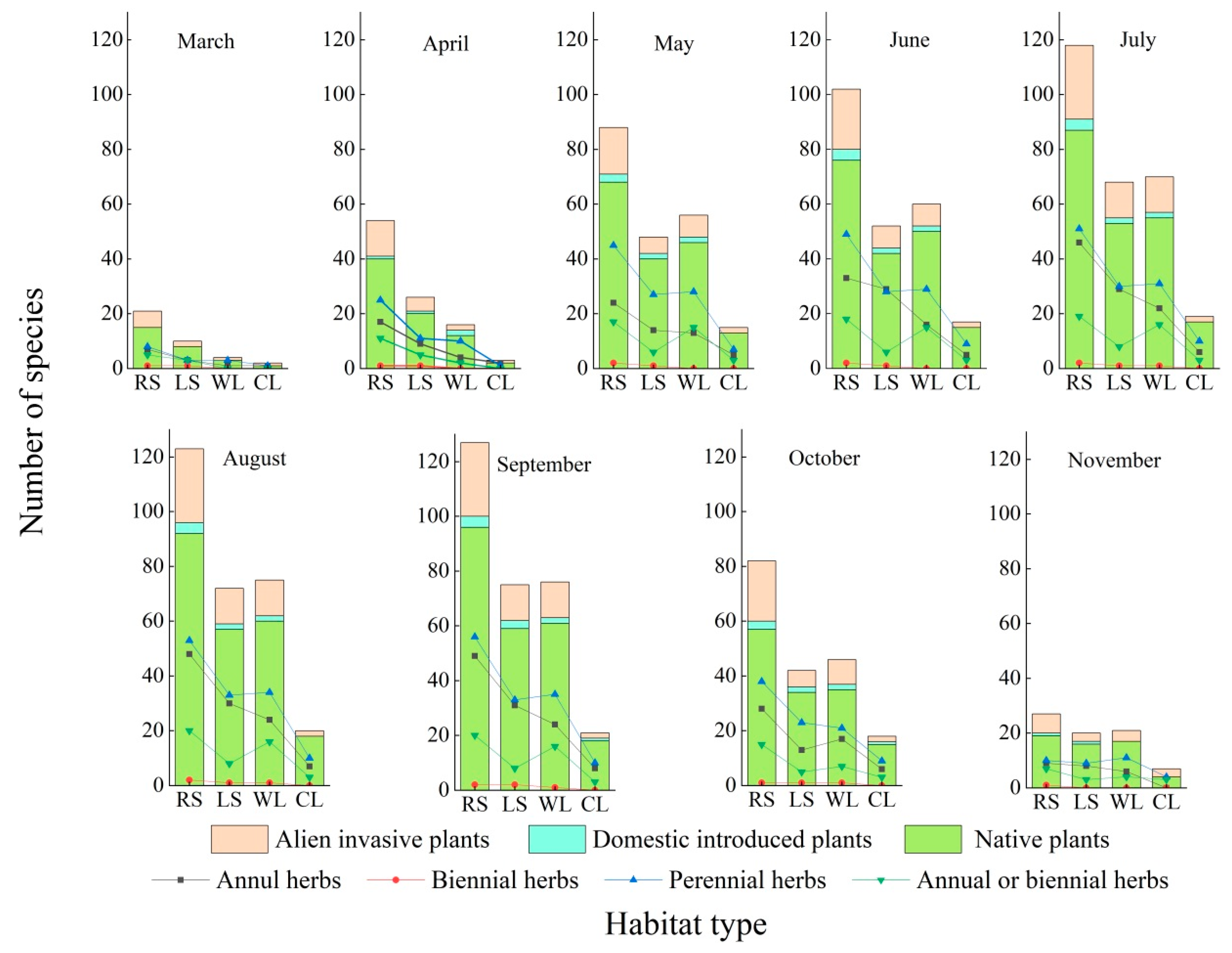 Ijerph 19 11665 g006 Ijerph 19 11665 g006